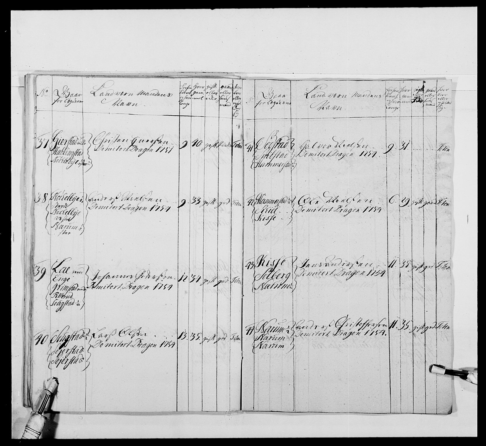 Kommanderende general (KG I) med Det norske krigsdirektorium, AV/RA-EA-5419/E/Ea/L0479: 3. Sønnafjelske dragonregiment, 1756-1760, p. 228