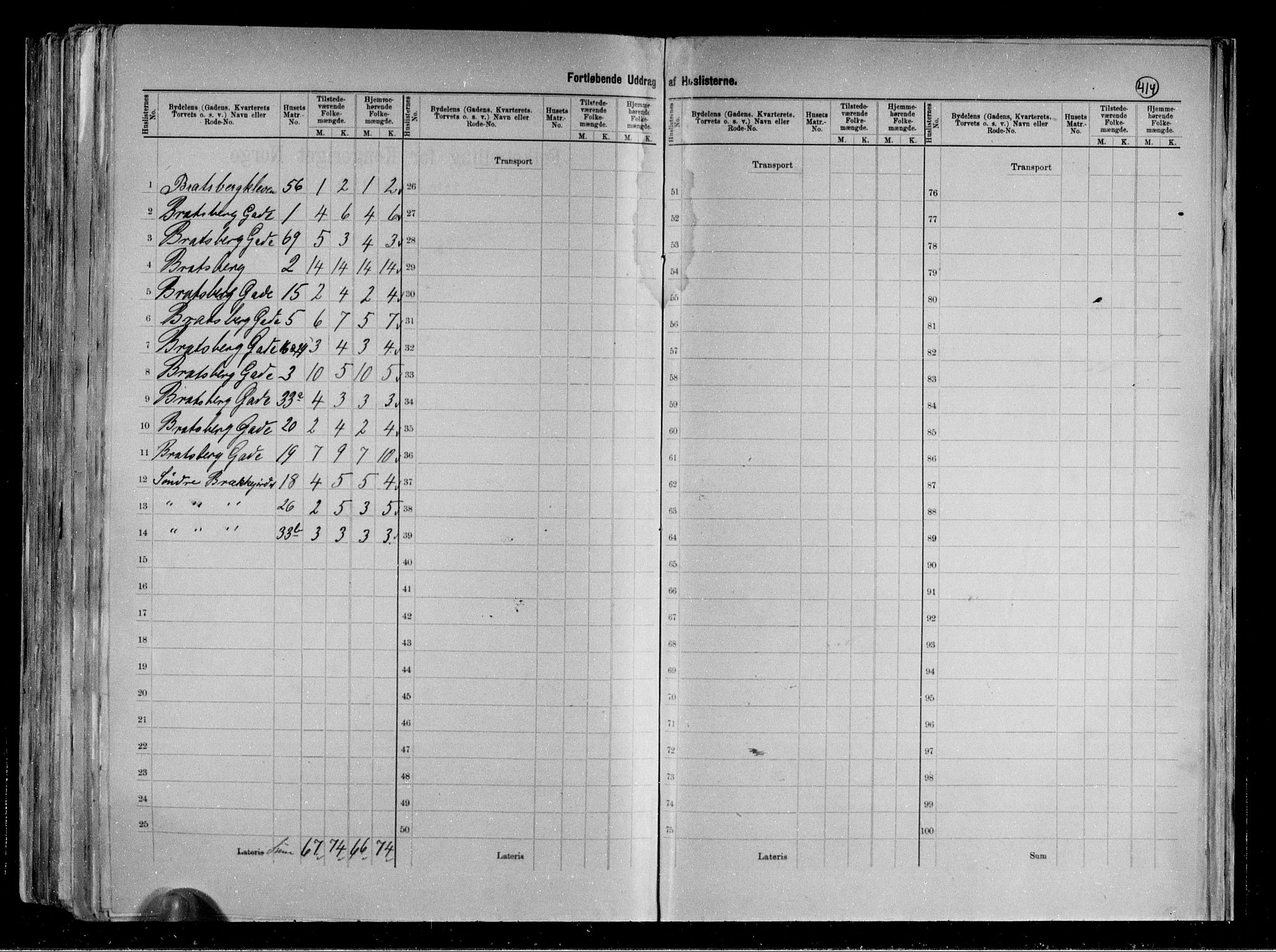 RA, 1891 census for 0806 Skien, 1891, p. 52