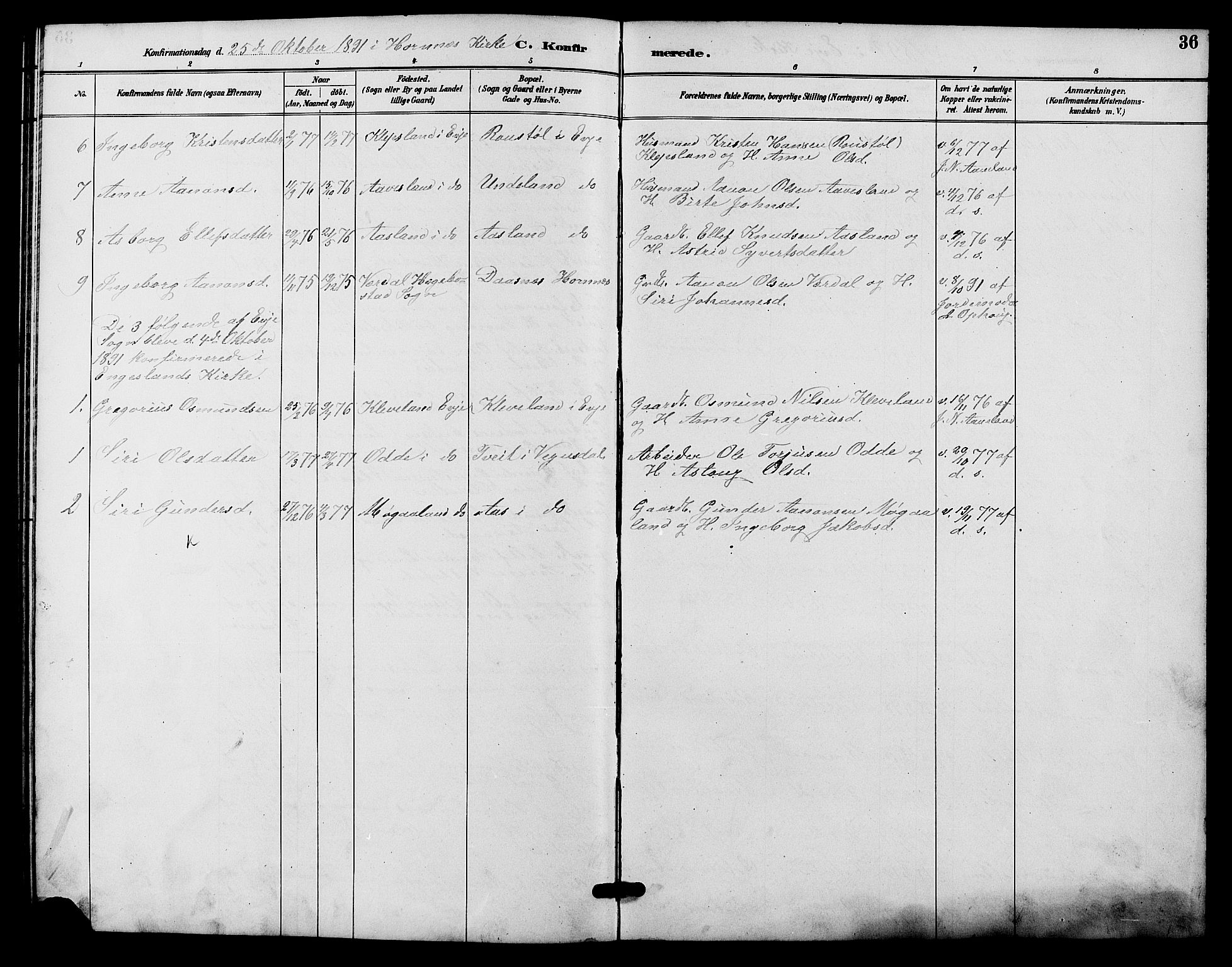 Evje sokneprestkontor, AV/SAK-1111-0008/F/Fb/Fba/L0003: Parish register (copy) no. B 3, 1888-1903, p. 36