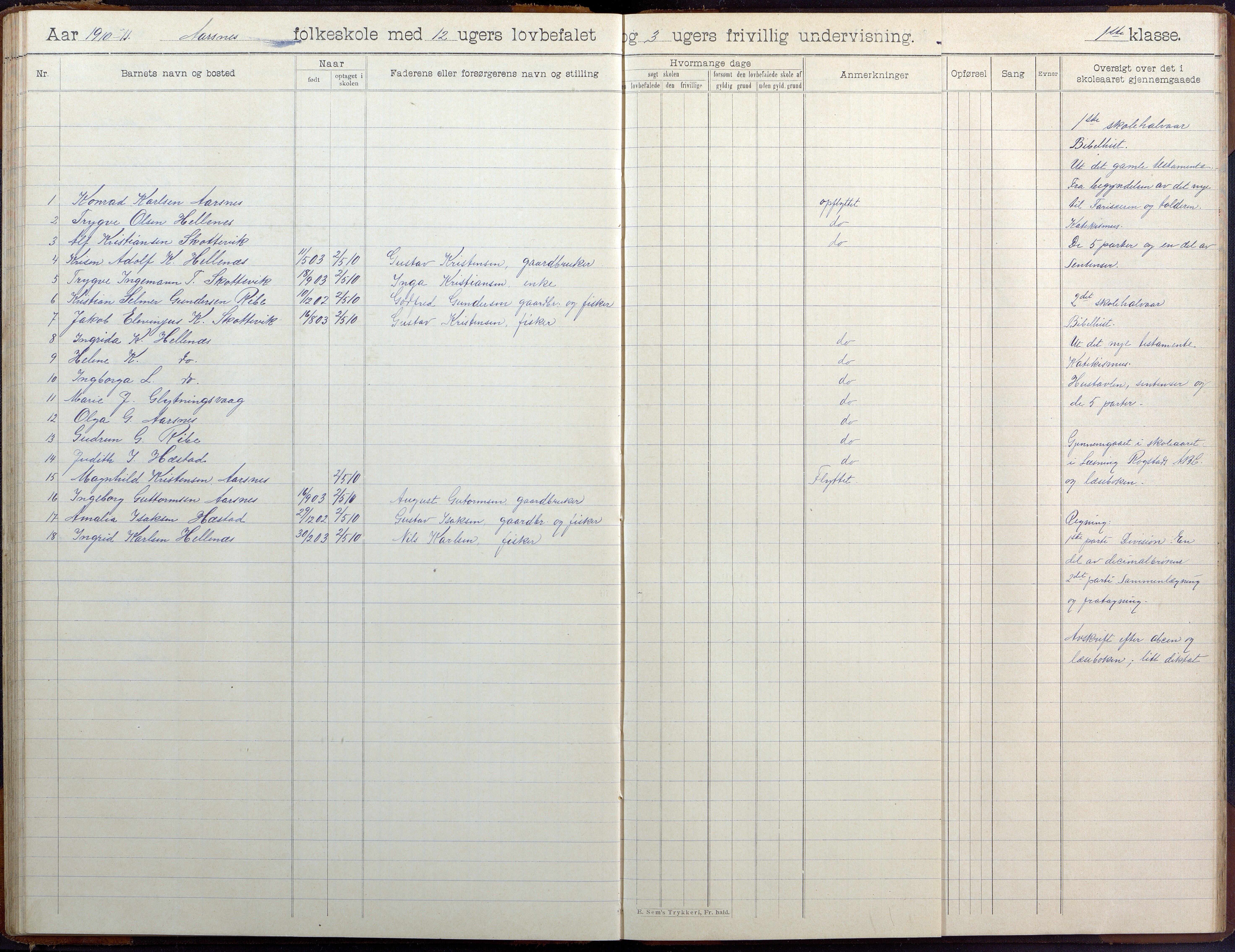 Høvåg kommune, AAMA/KA0927-PK/2/2/L0041: Ytre Årsnes og Ulvøysund - Skoleprotokoll (Ytre Årsnes, Hæstad), 1905-1929