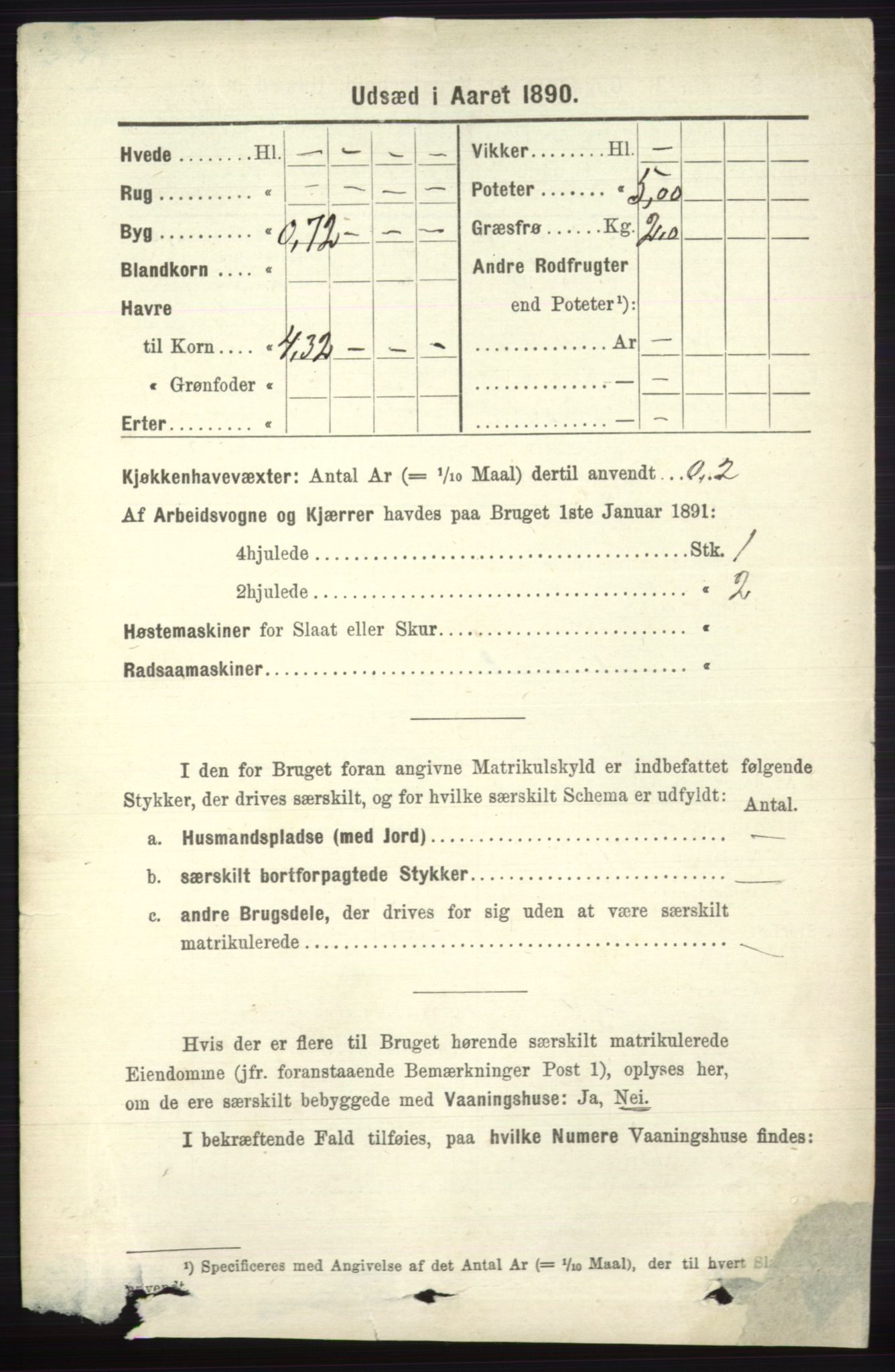 RA, 1891 census for 0728 Lardal, 1891, p. 4038