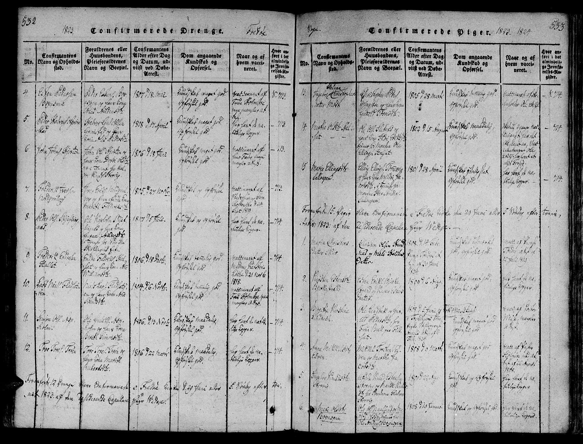 Ministerialprotokoller, klokkerbøker og fødselsregistre - Møre og Romsdal, AV/SAT-A-1454/586/L0982: Parish register (official) no. 586A08, 1819-1829, p. 532-533