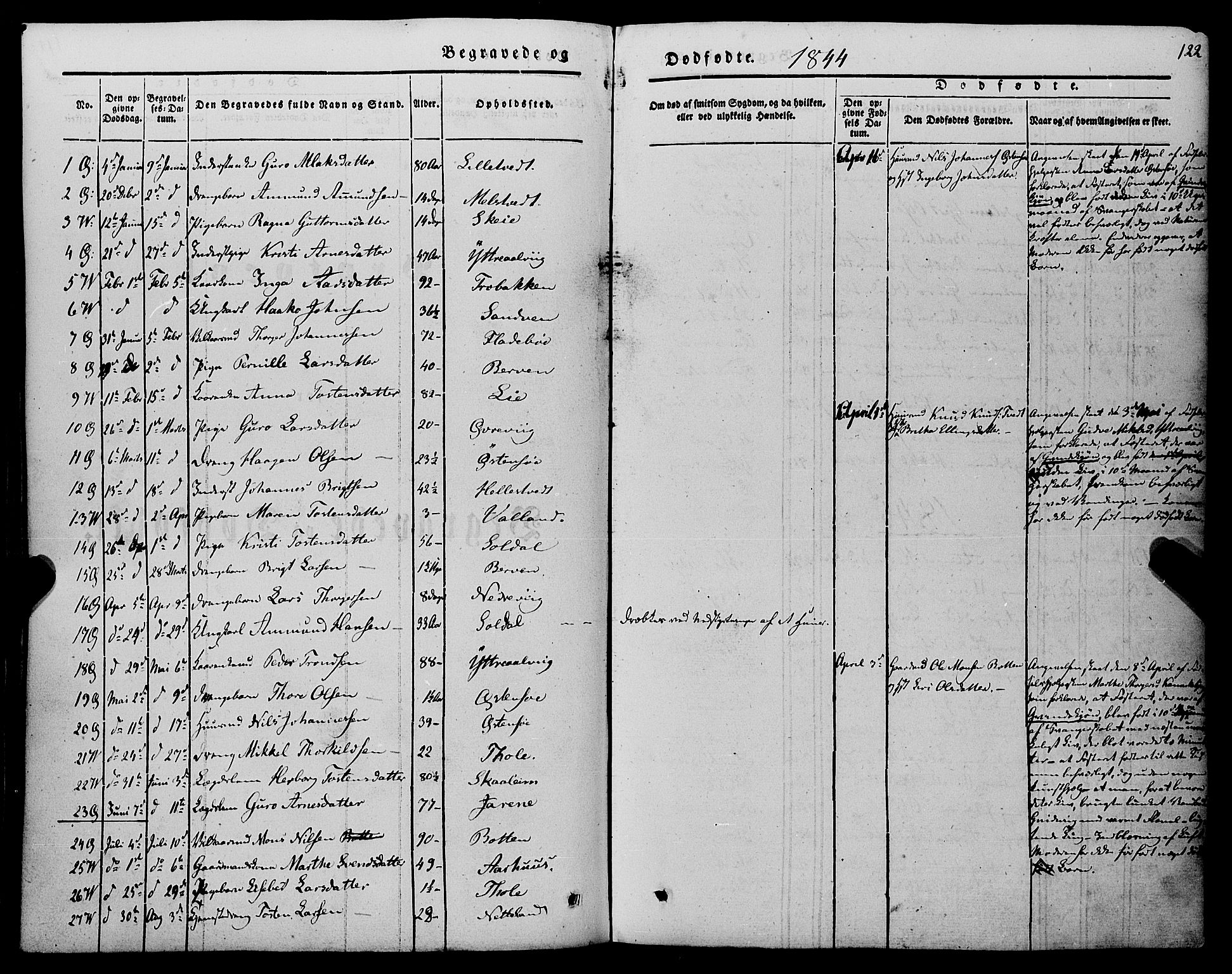 Kvam sokneprestembete, AV/SAB-A-76201/H/Haa: Parish register (official) no. A 8, 1844-1863, p. 122