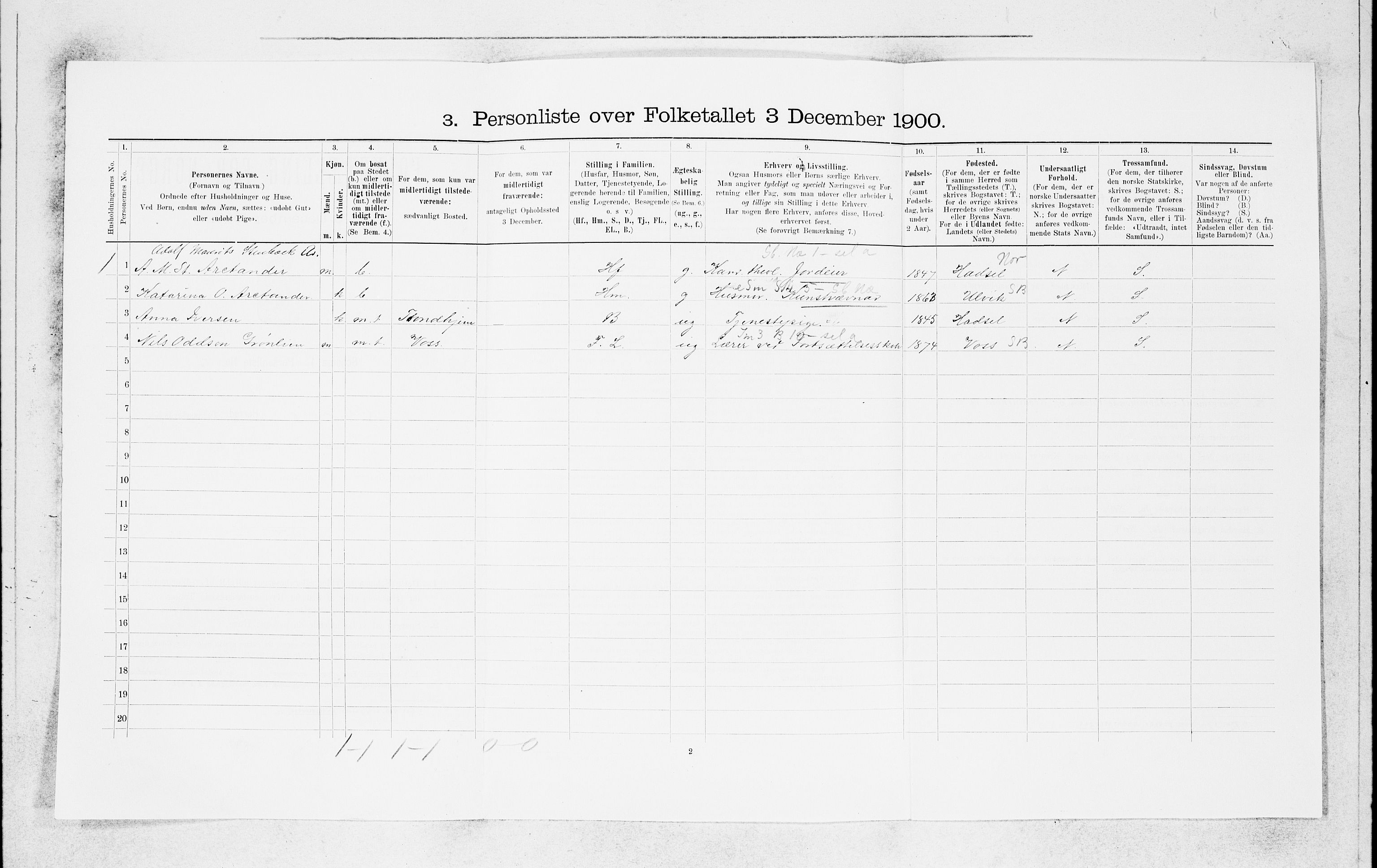 SAB, 1900 census for Ullensvang, 1900, p. 1753