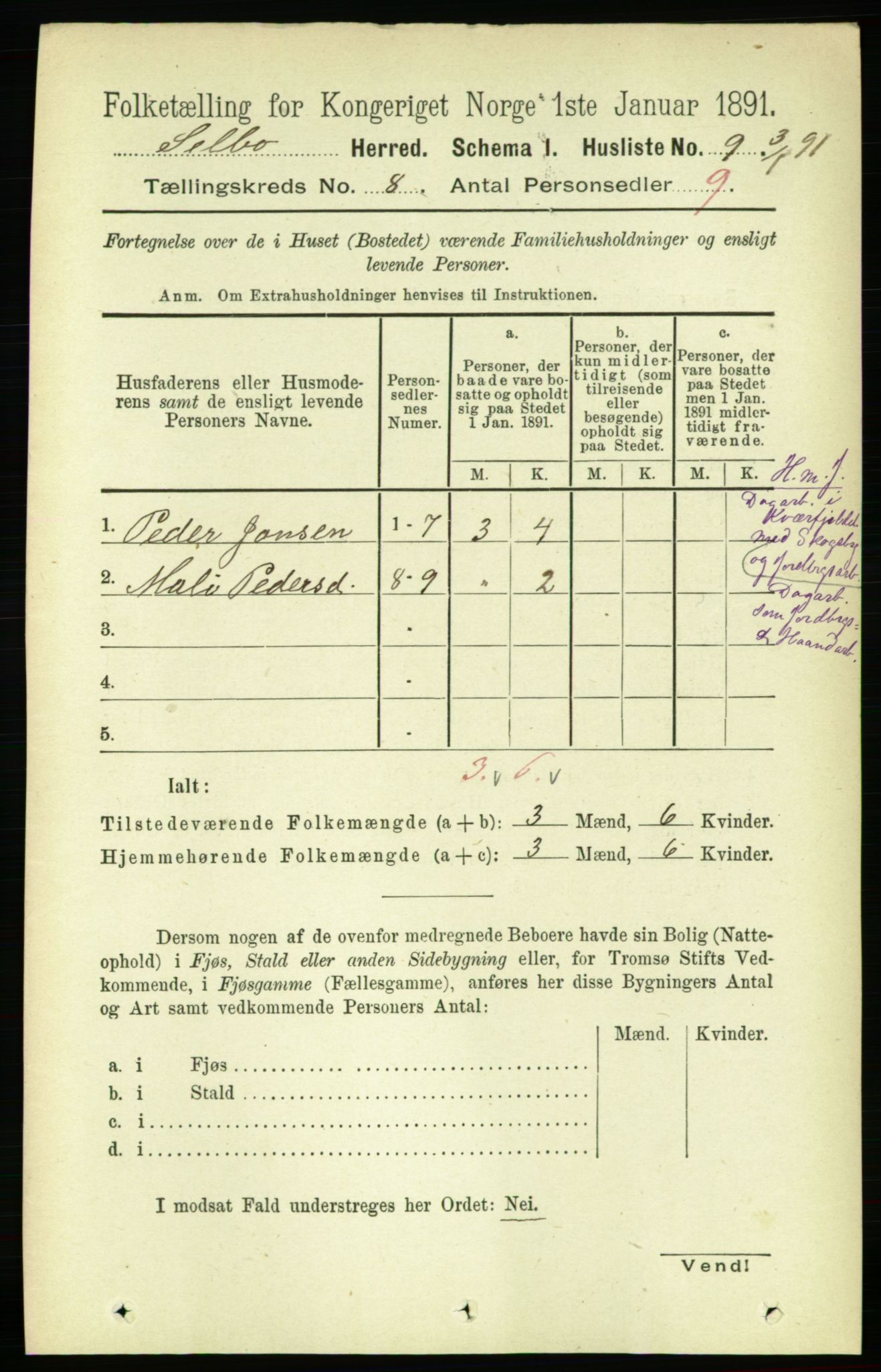 RA, 1891 census for 1664 Selbu, 1891, p. 2853