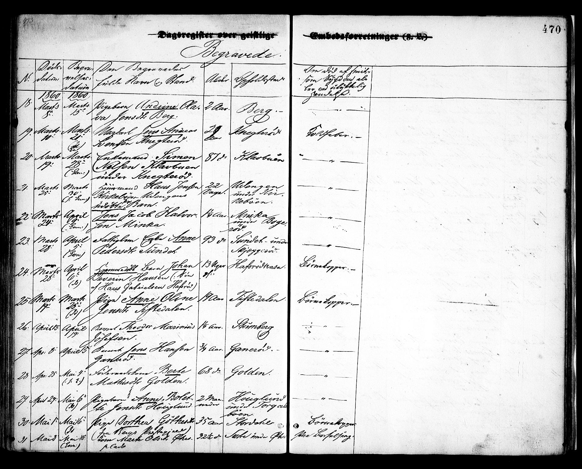 Idd prestekontor Kirkebøker, SAO/A-10911/F/Fc/L0004b: Parish register (official) no. III 4B, 1848-1860, p. 470
