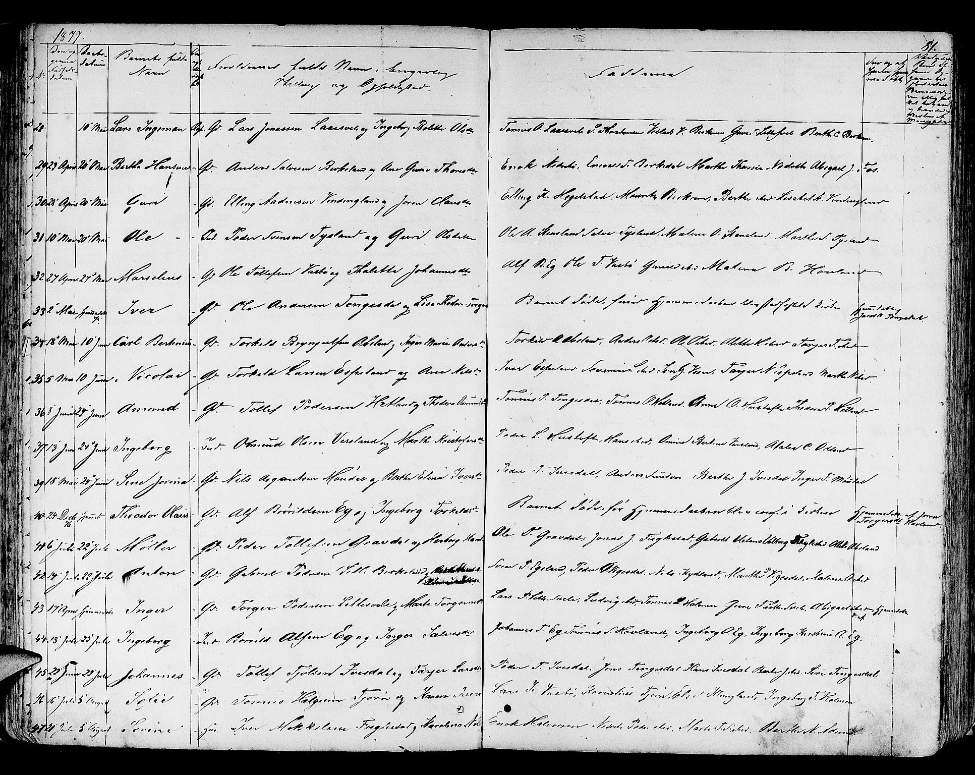 Helleland sokneprestkontor, SAST/A-101810: Parish register (copy) no. B 3, 1847-1886, p. 81