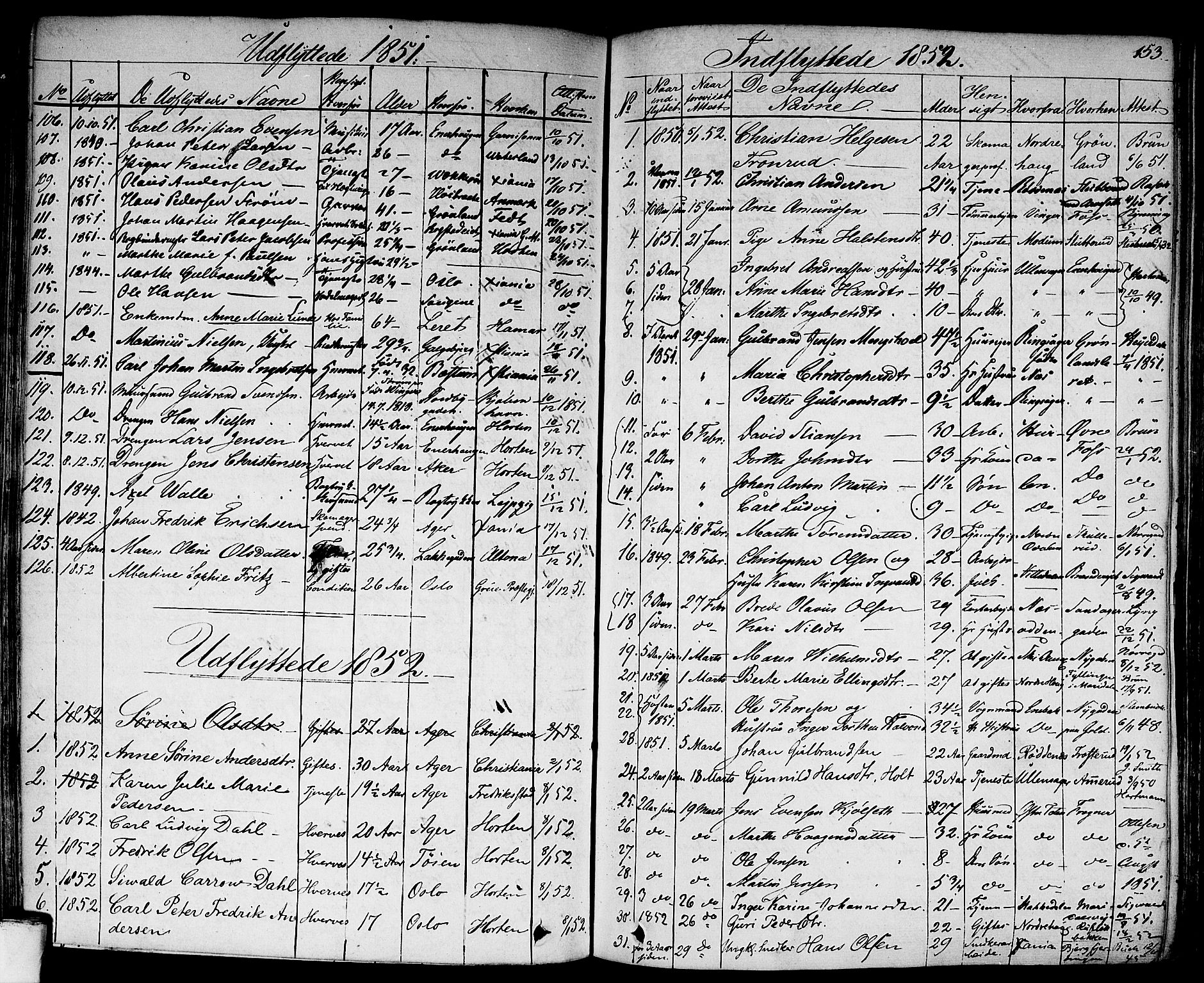 Aker prestekontor kirkebøker, SAO/A-10861/F/L0018: Parish register (official) no. 17, 1829-1852, p. 153