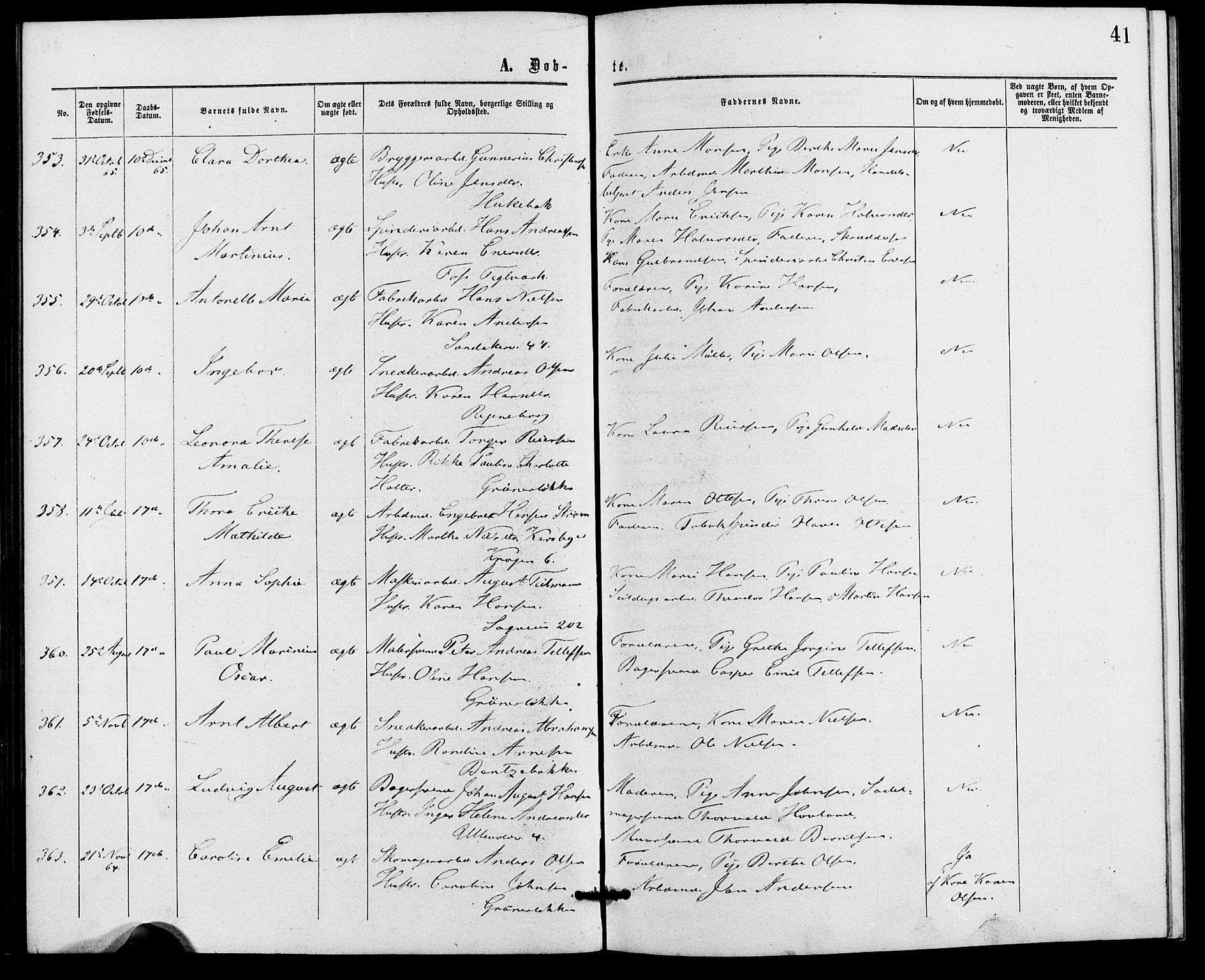 Gamle Aker prestekontor Kirkebøker, AV/SAO-A-10617a/G/L0002: Parish register (copy) no. 2, 1864-1869, p. 41