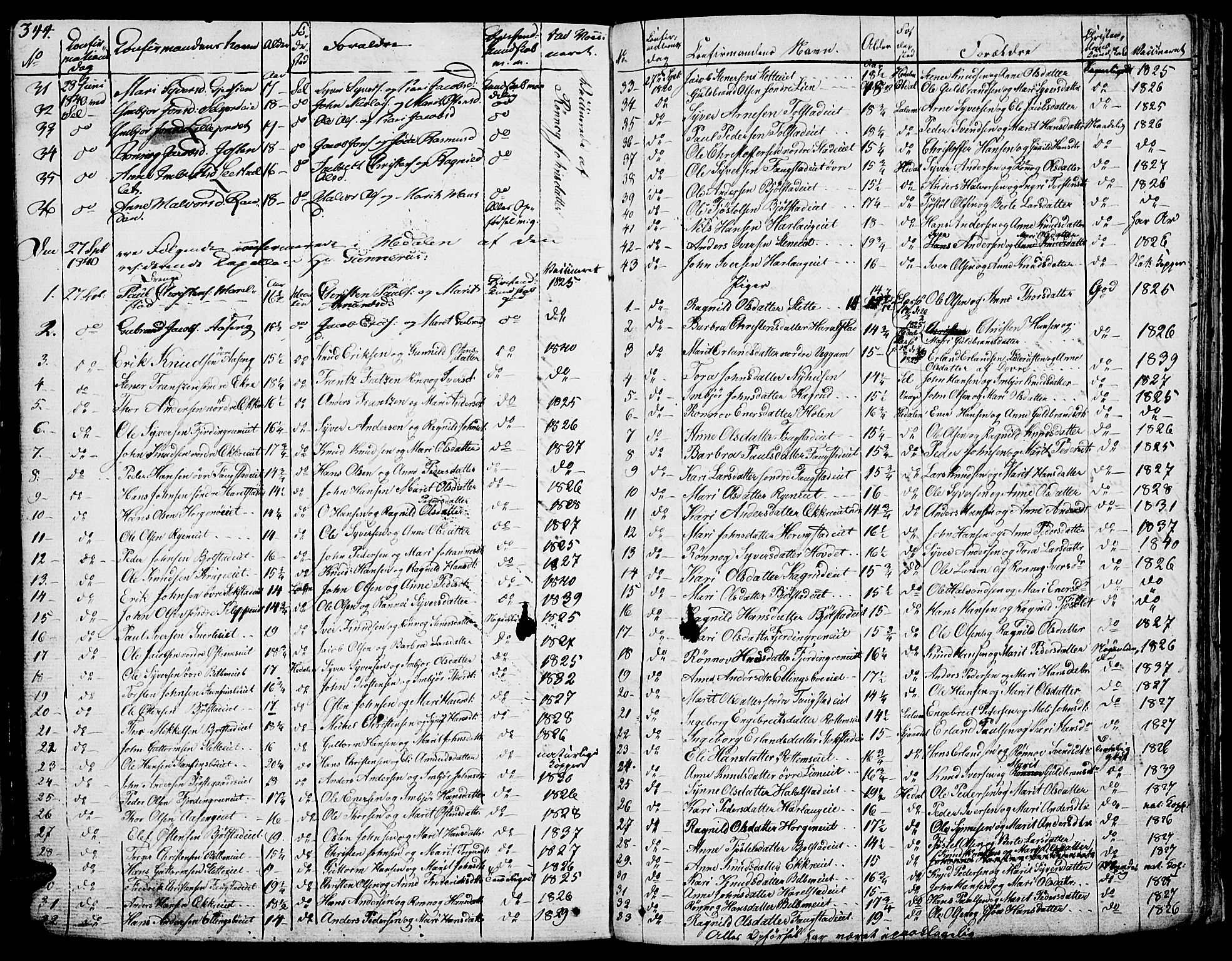 Vågå prestekontor, SAH/PREST-076/H/Ha/Haa/L0004: Parish register (official) no. 4 /1, 1827-1842, p. 344