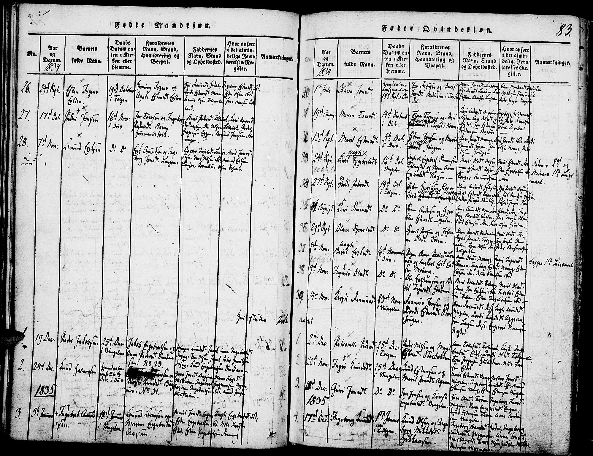 Tolga prestekontor, SAH/PREST-062/K/L0004: Parish register (official) no. 4, 1815-1836, p. 83