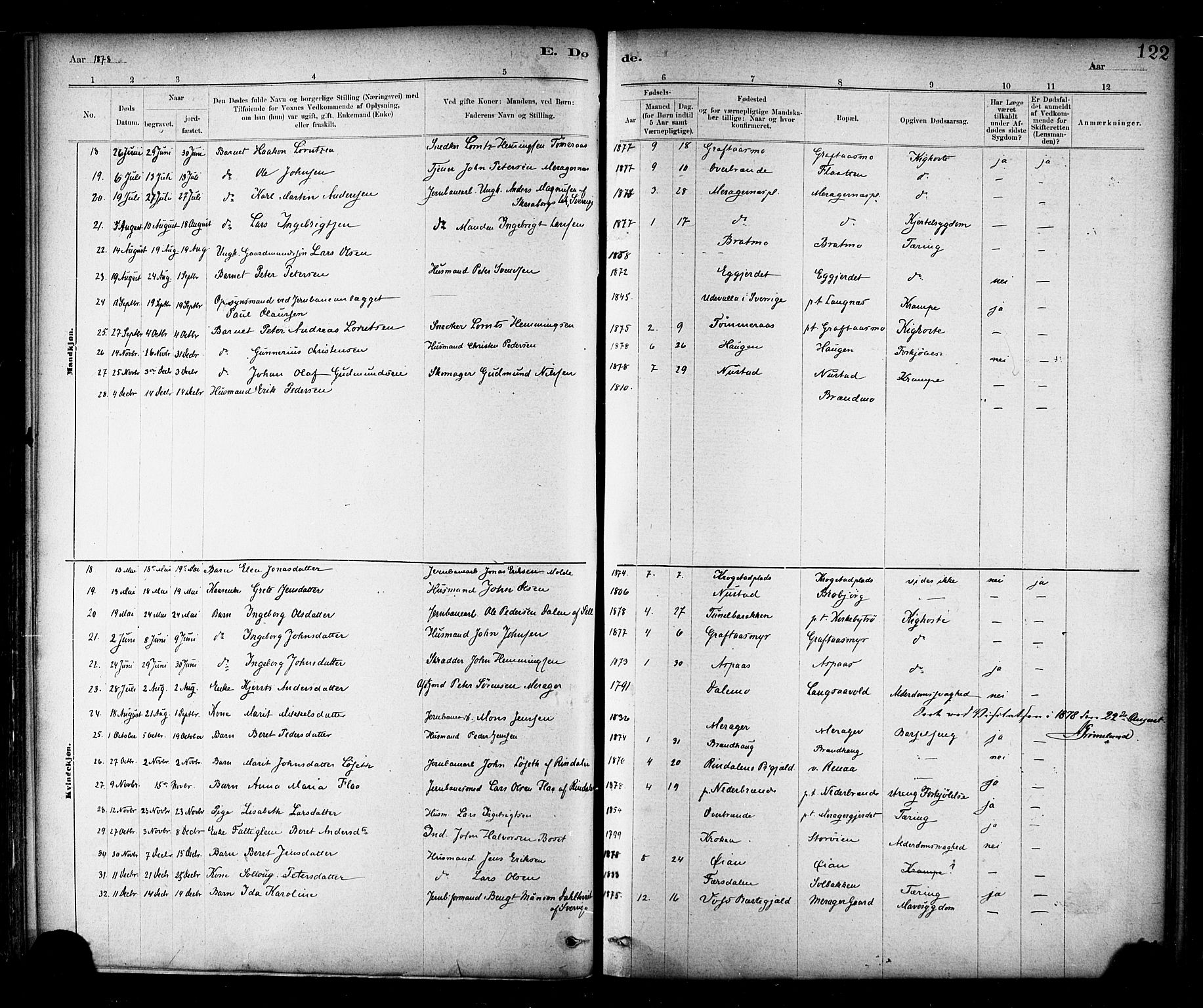 Ministerialprotokoller, klokkerbøker og fødselsregistre - Nord-Trøndelag, SAT/A-1458/706/L0047: Parish register (official) no. 706A03, 1878-1892, p. 122