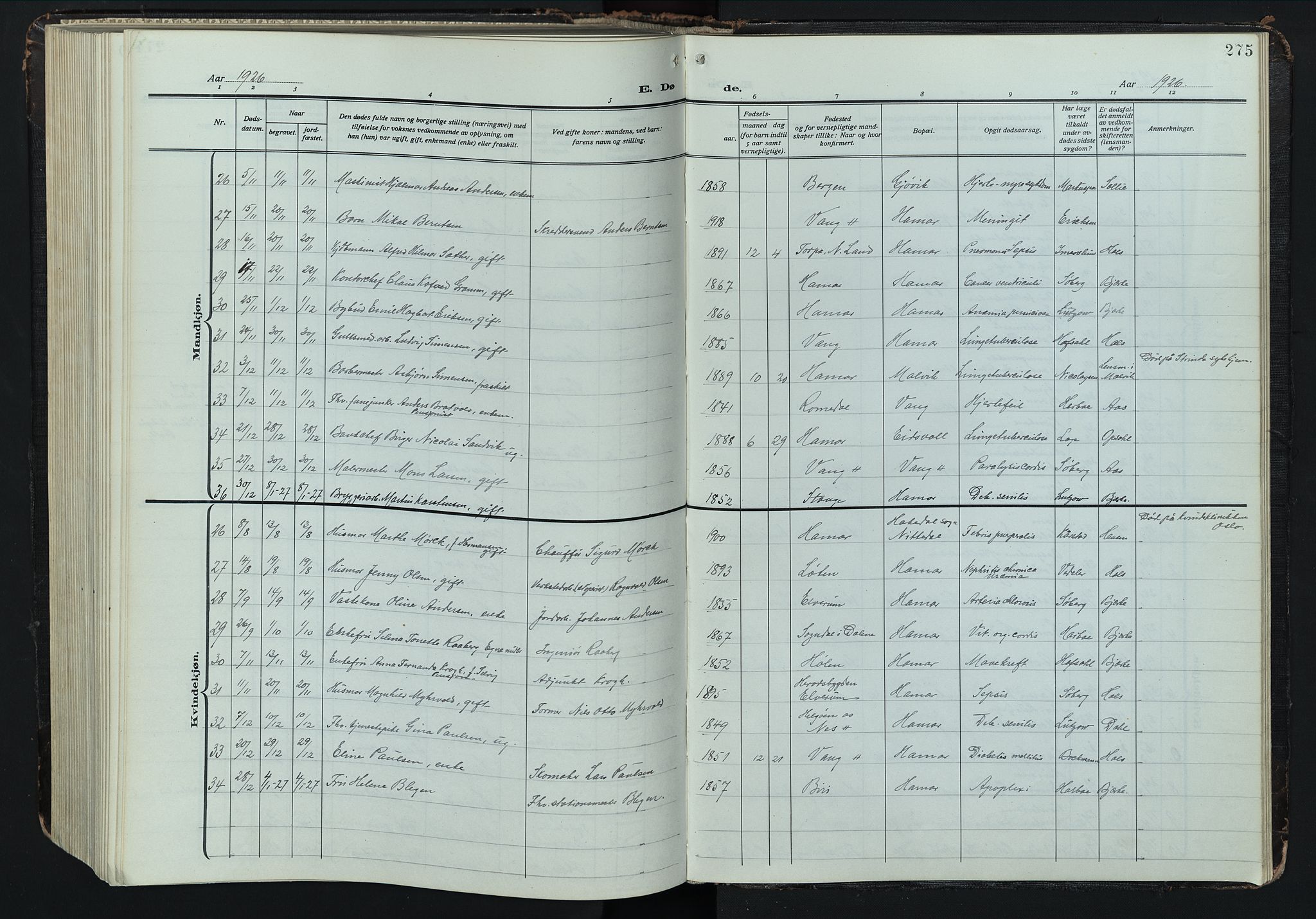 Hamar prestekontor, AV/SAH-DOMPH-002/H/Ha/Hab/L0004: Parish register (copy) no. 4, 1915-1942, p. 275