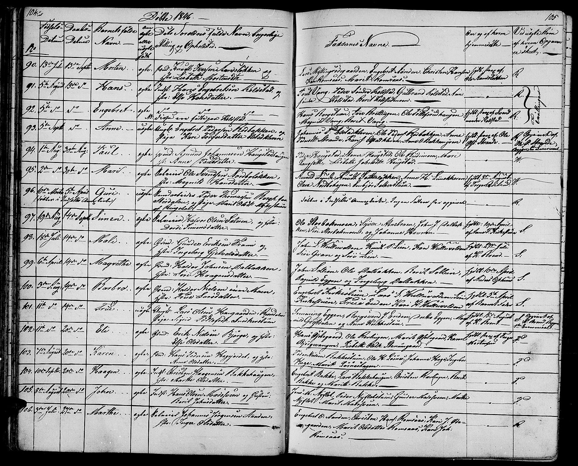 Ringebu prestekontor, SAH/PREST-082/H/Ha/Hab/L0002: Parish register (copy) no. 2, 1839-1853, p. 104-105