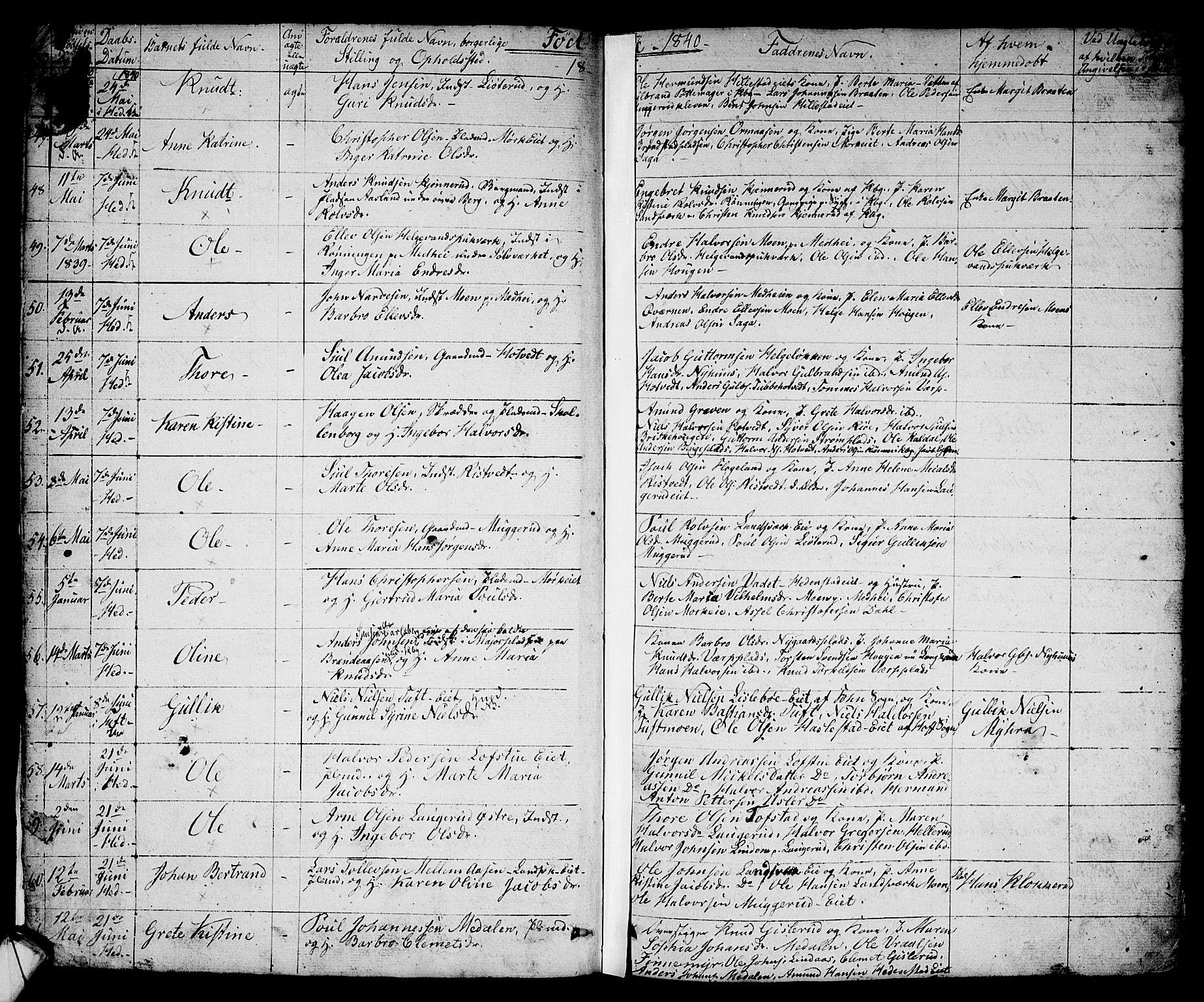 Sandsvær kirkebøker, AV/SAKO-A-244/G/Ga/L0004: Parish register (copy) no. I 4, 1840-1856, p. 4