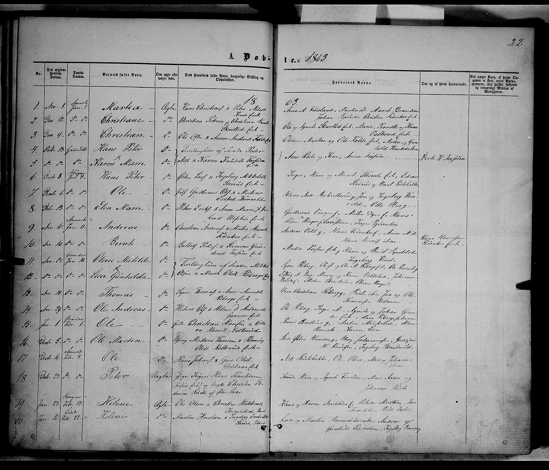 Nordre Land prestekontor, SAH/PREST-124/H/Ha/Haa/L0001: Parish register (official) no. 1, 1860-1871, p. 22