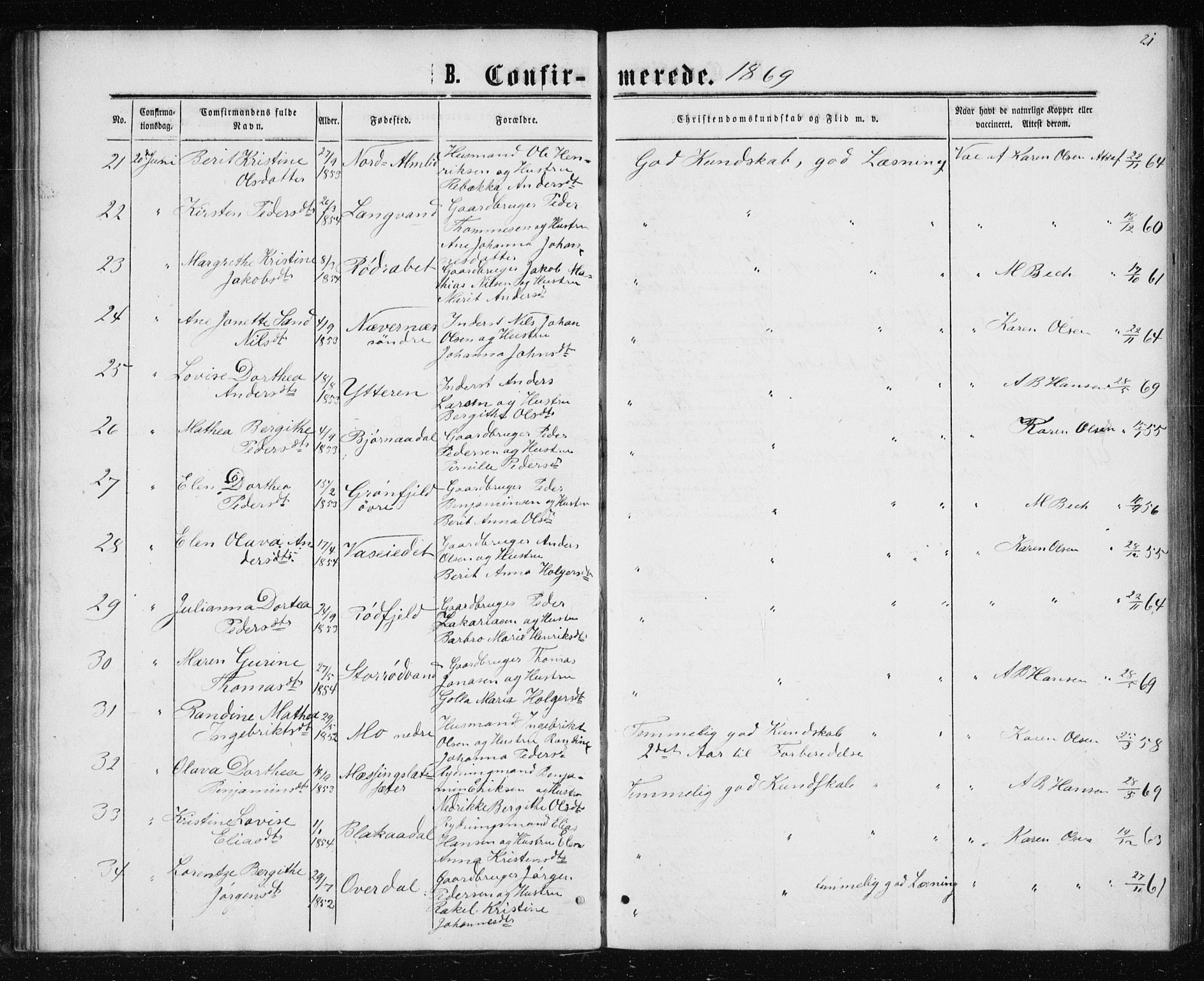 Ministerialprotokoller, klokkerbøker og fødselsregistre - Nordland, AV/SAT-A-1459/827/L0416: Parish register (copy) no. 827C05, 1865-1886, p. 21