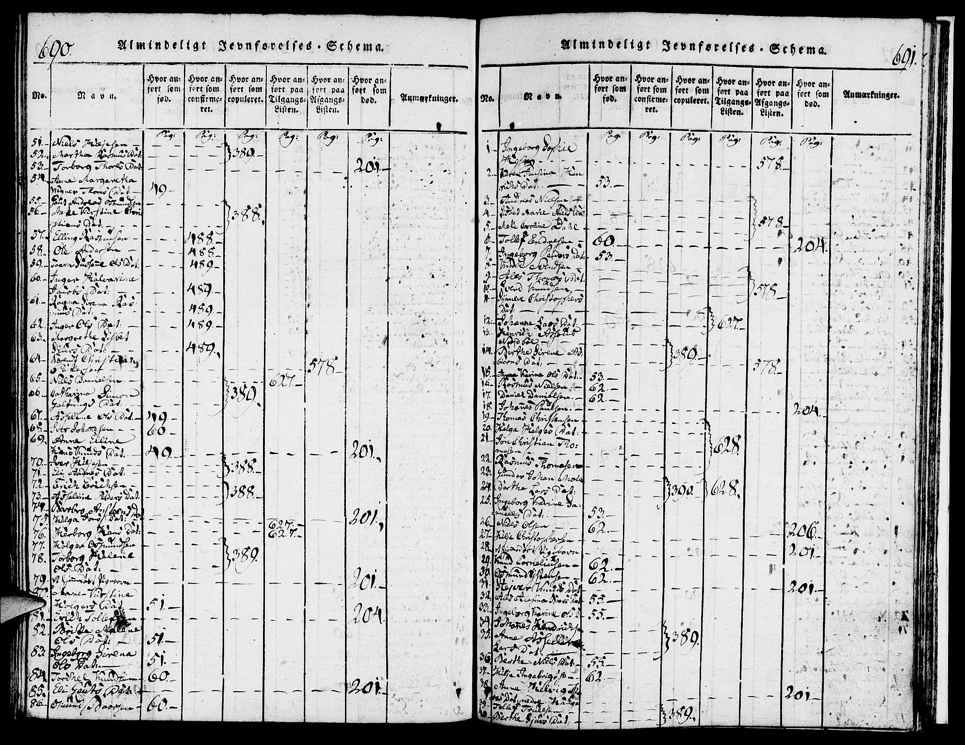 Torvastad sokneprestkontor, AV/SAST-A -101857/H/Ha/Haa/L0004: Parish register (official) no. A 3 /1, 1817-1836, p. 690-691