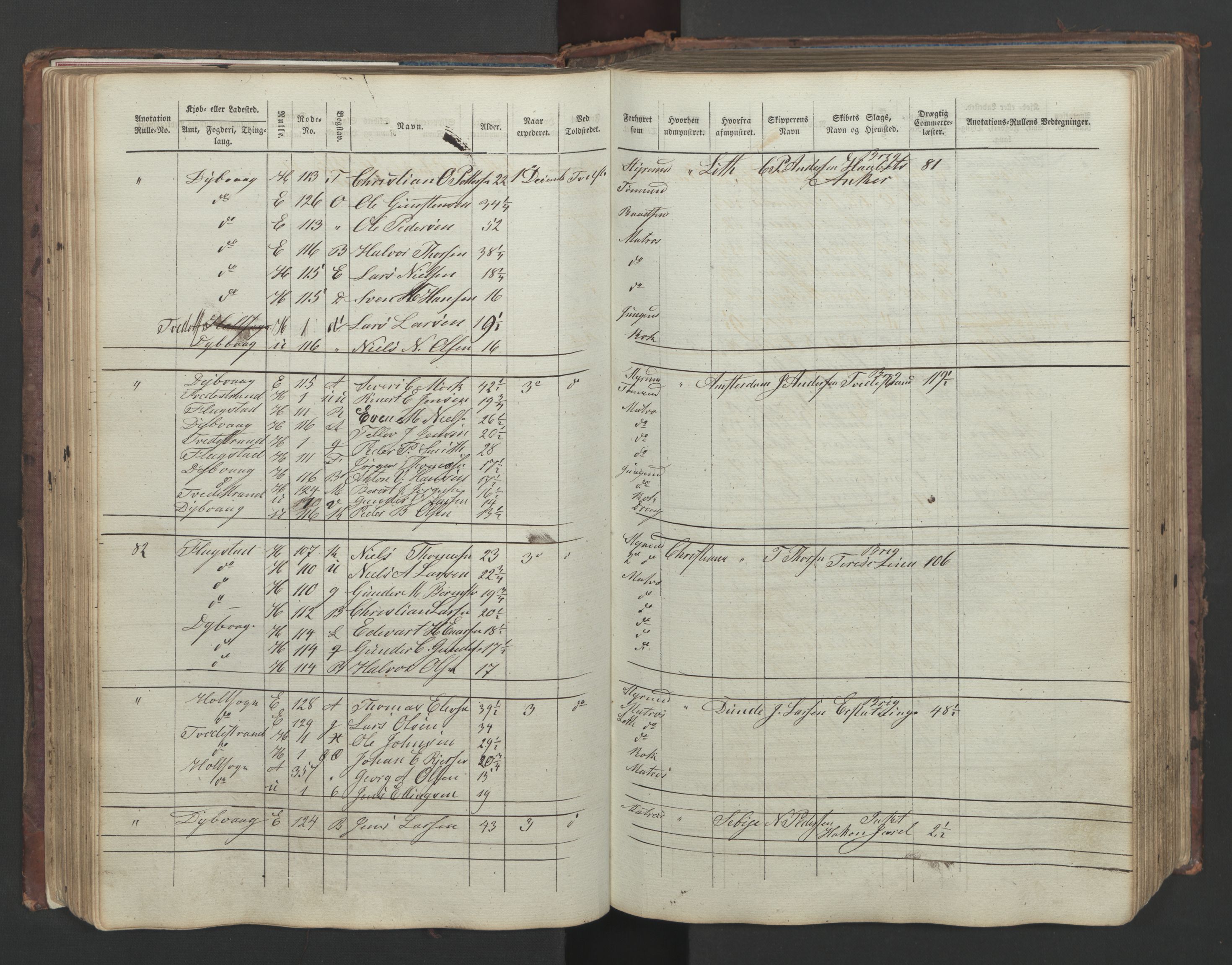 Tvedestrand mønstringskrets, AV/SAK-2031-0011/F/Fe/L0002: Kopilistebok innrullering, U-11, 1853-1861, p. 86