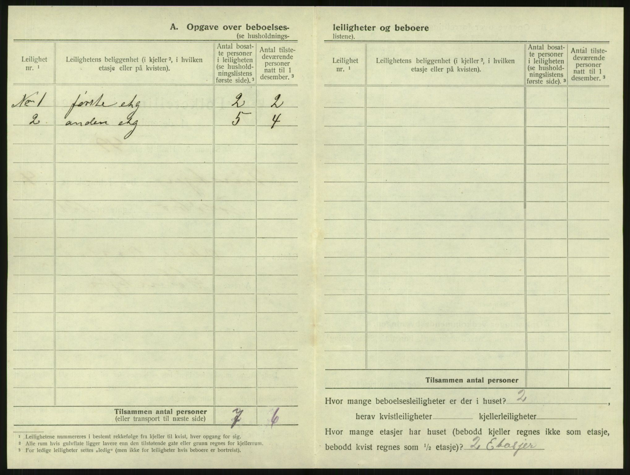 SAT, 1920 census for Steinkjer, 1920, p. 691