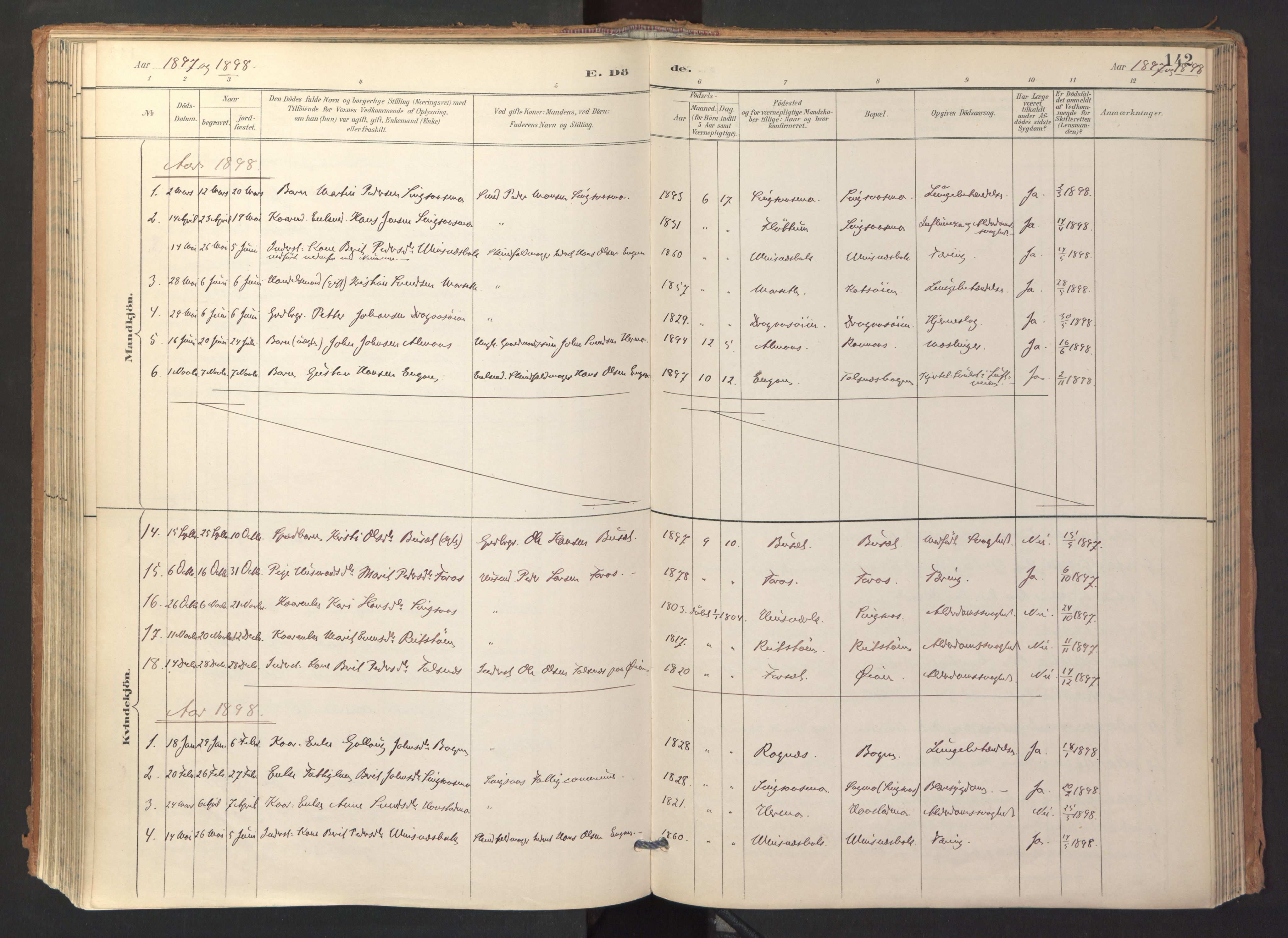 Ministerialprotokoller, klokkerbøker og fødselsregistre - Sør-Trøndelag, AV/SAT-A-1456/688/L1025: Parish register (official) no. 688A02, 1891-1909, p. 142