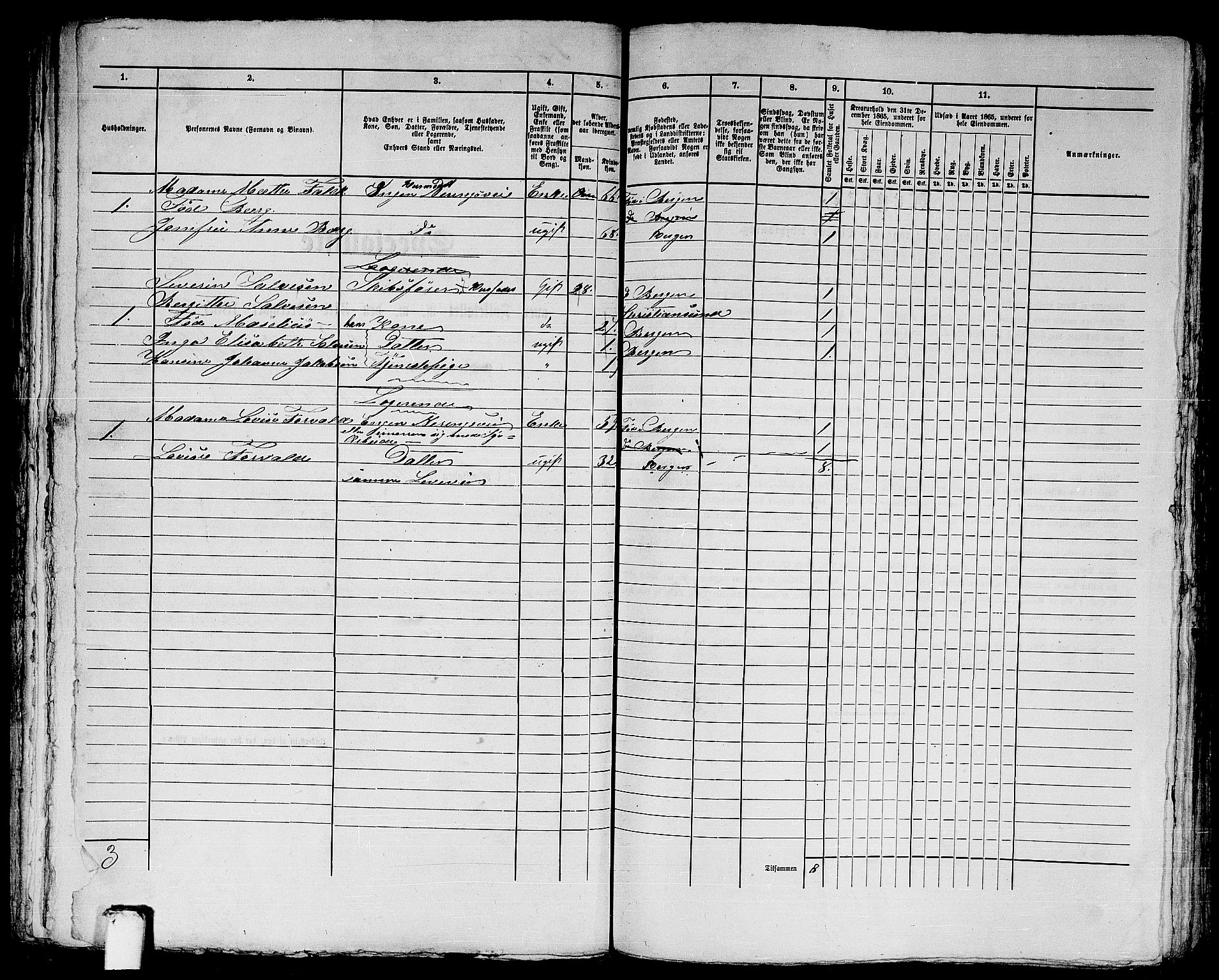 RA, 1865 census for Bergen, 1865, p. 726