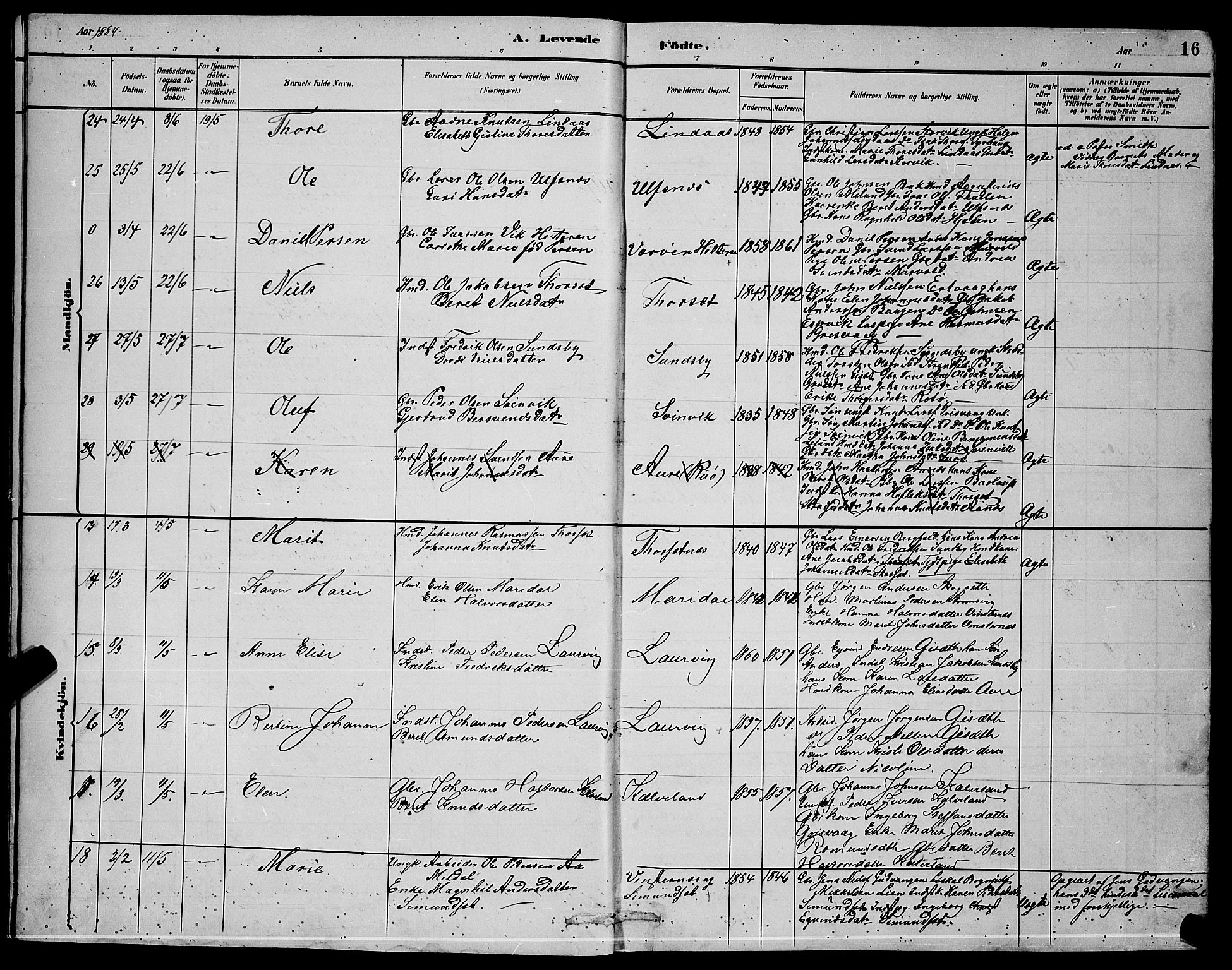 Ministerialprotokoller, klokkerbøker og fødselsregistre - Møre og Romsdal, AV/SAT-A-1454/578/L0909: Parish register (copy) no. 578C02, 1882-1900, p. 16