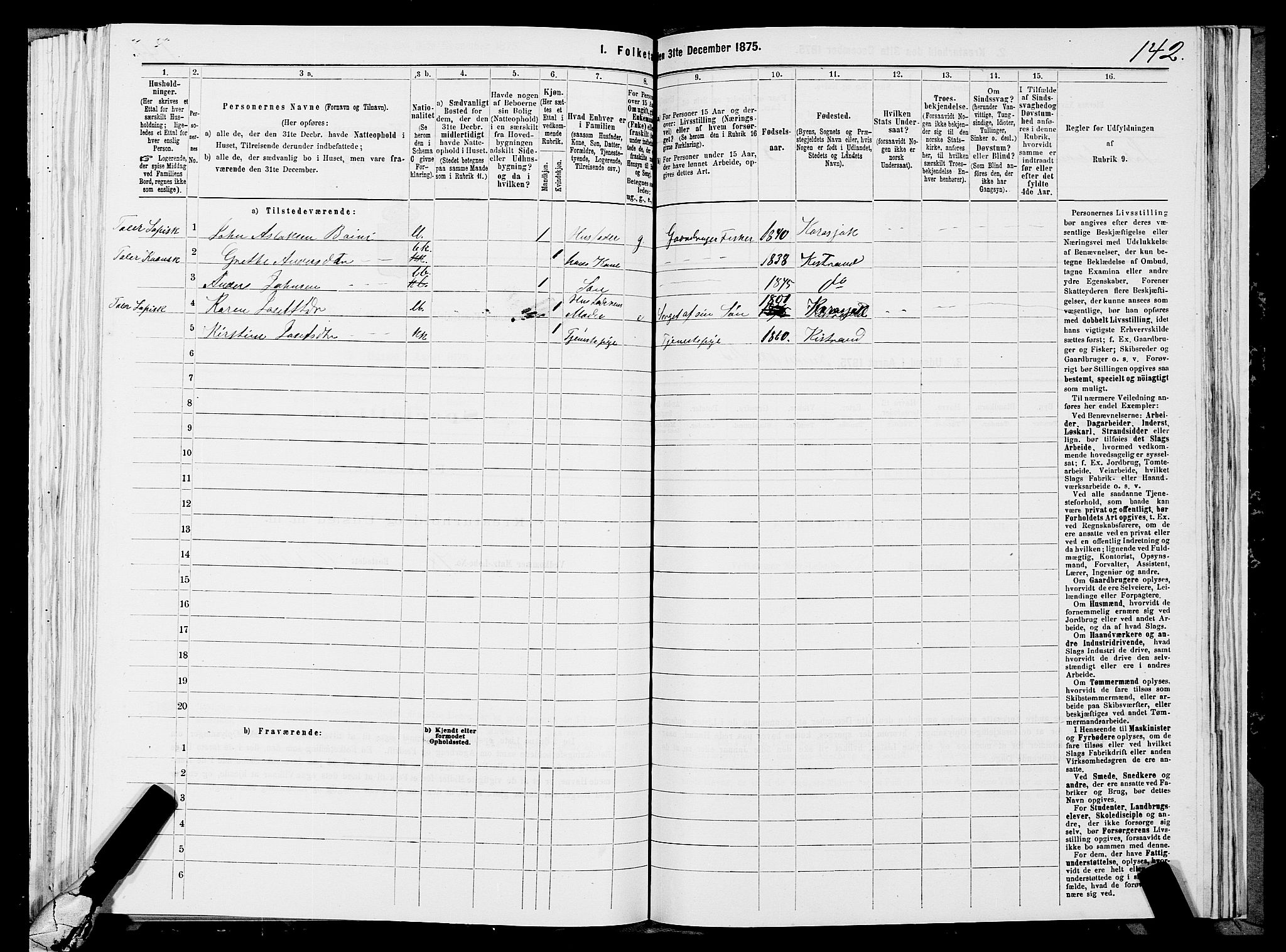 SATØ, 1875 census for 2020P Kistrand, 1875, p. 1142