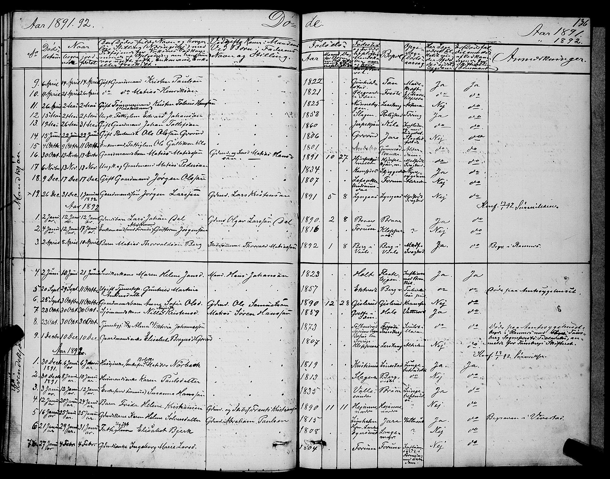 Ramnes kirkebøker, SAKO/A-314/G/Ga/L0003: Parish register (copy) no. I 3, 1870-1896, p. 136