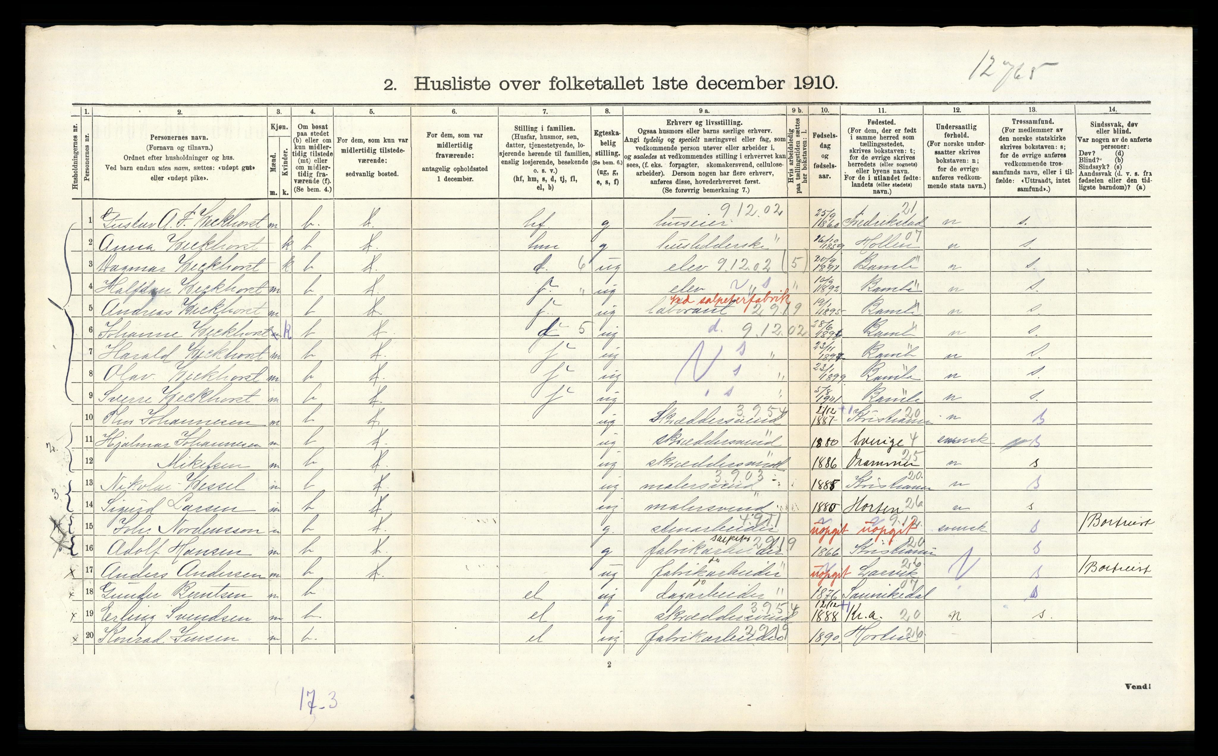 RA, 1910 census for Heddal, 1910, p. 612