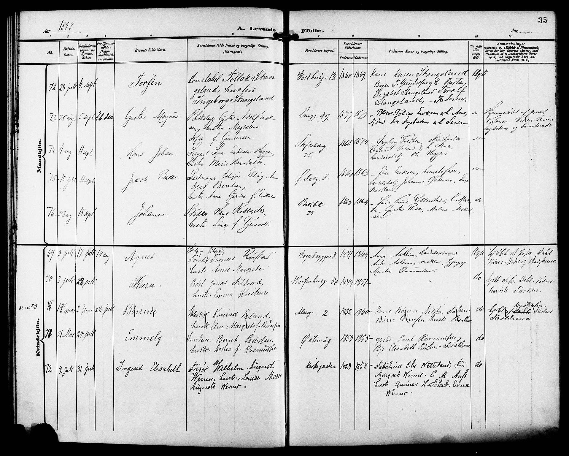 St. Petri sokneprestkontor, AV/SAST-A-101813/001/30/30BB/L0008: Parish register (copy) no. B 8, 1897-1905, p. 35