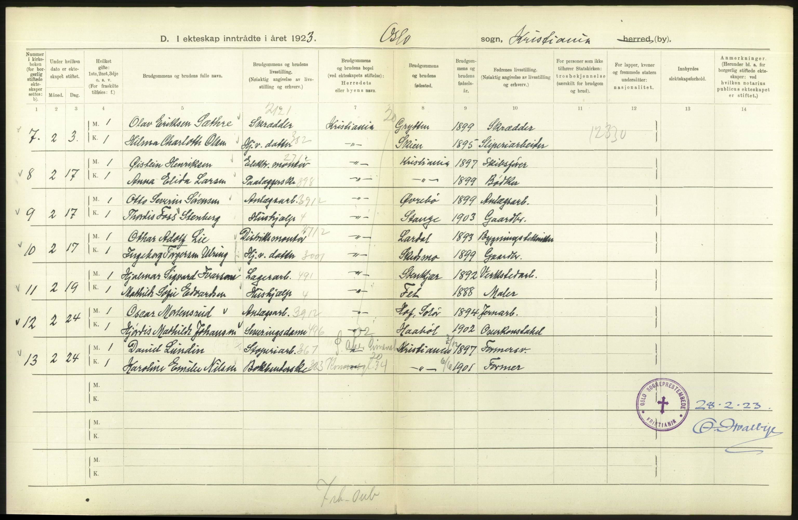 Statistisk sentralbyrå, Sosiodemografiske emner, Befolkning, AV/RA-S-2228/D/Df/Dfc/Dfcc/L0008: Kristiania: Gifte, 1923, p. 748