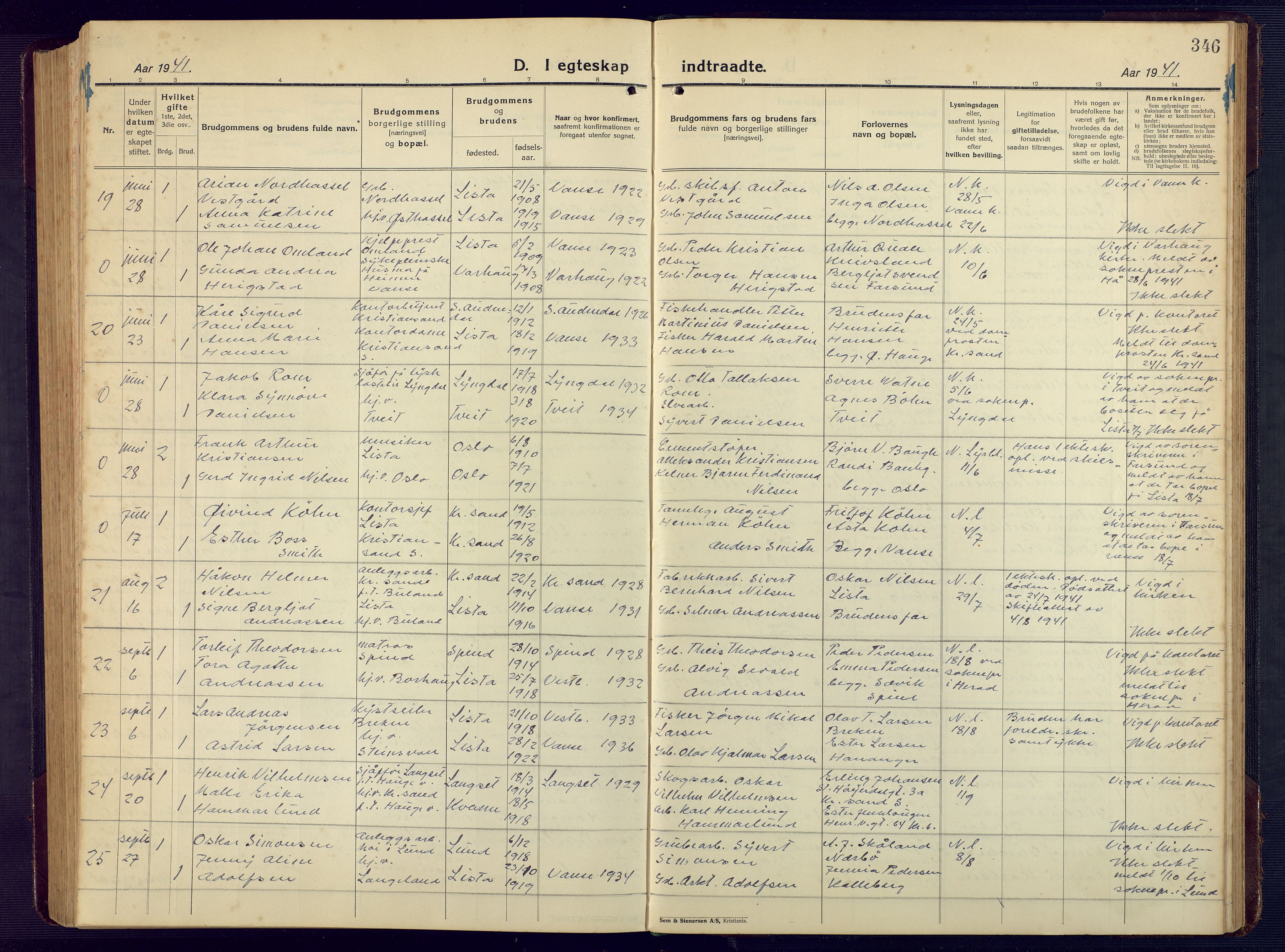 Lista sokneprestkontor, AV/SAK-1111-0027/F/Fb/L0006: Parish register (copy) no. B 6, 1924-1947, p. 346