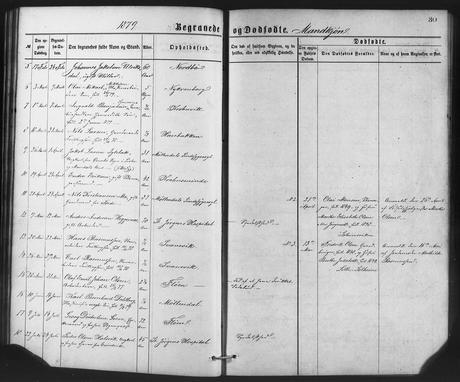 St. Jørgens hospital og Årstad sokneprestembete, AV/SAB-A-99934: Parish register (copy) no. A 8, 1872-1886, p. 30