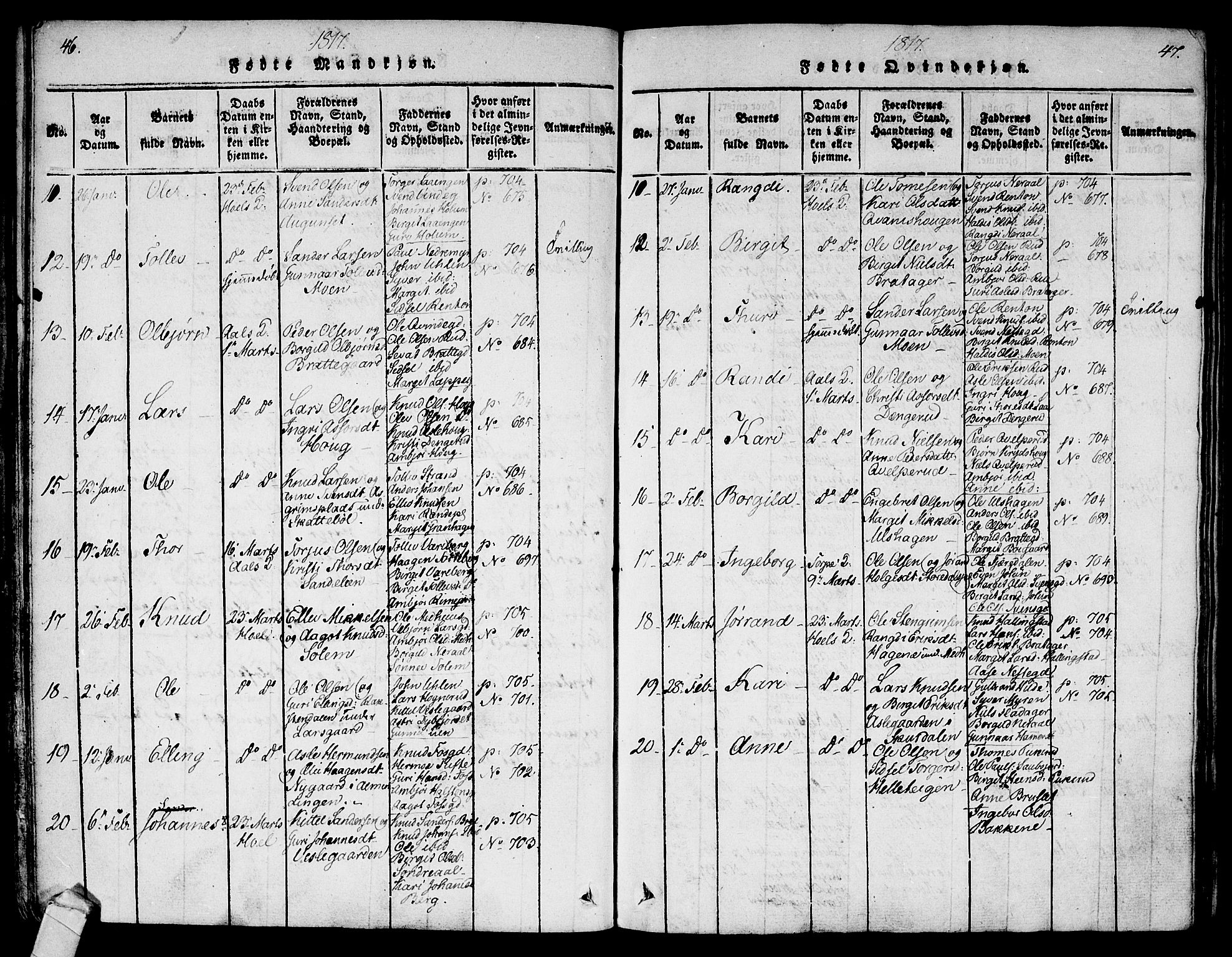 Ål kirkebøker, SAKO/A-249/F/Fa/L0004: Parish register (official) no. I 4, 1815-1825, p. 46-47