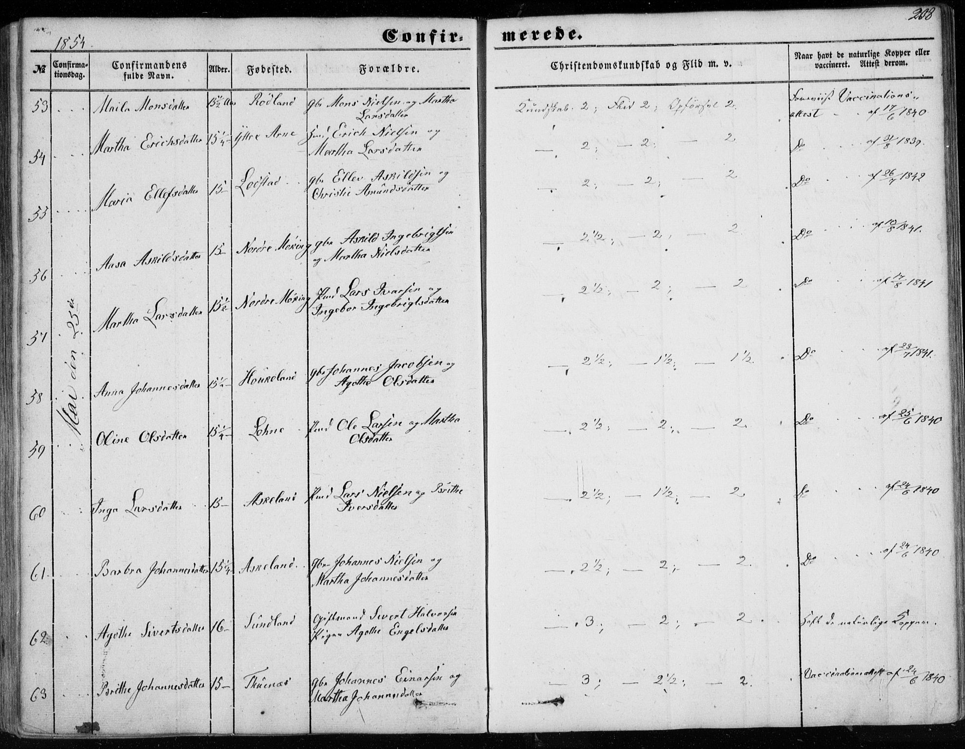 Haus sokneprestembete, AV/SAB-A-75601/H/Haa: Parish register (official) no. A 16 I, 1848-1857, p. 208