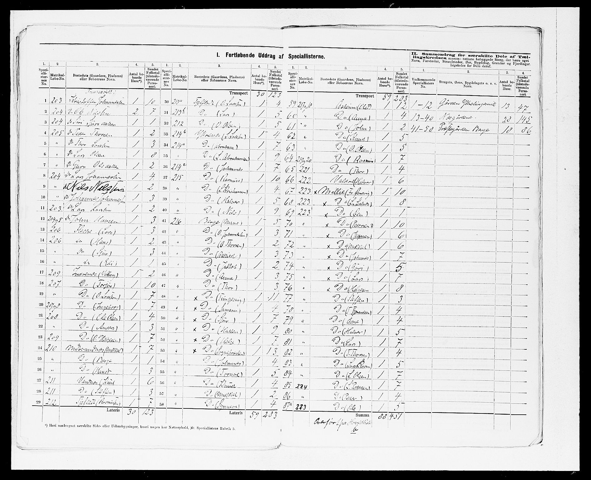 SAB, 1875 census for 1212P Skånevik, 1875, p. 17