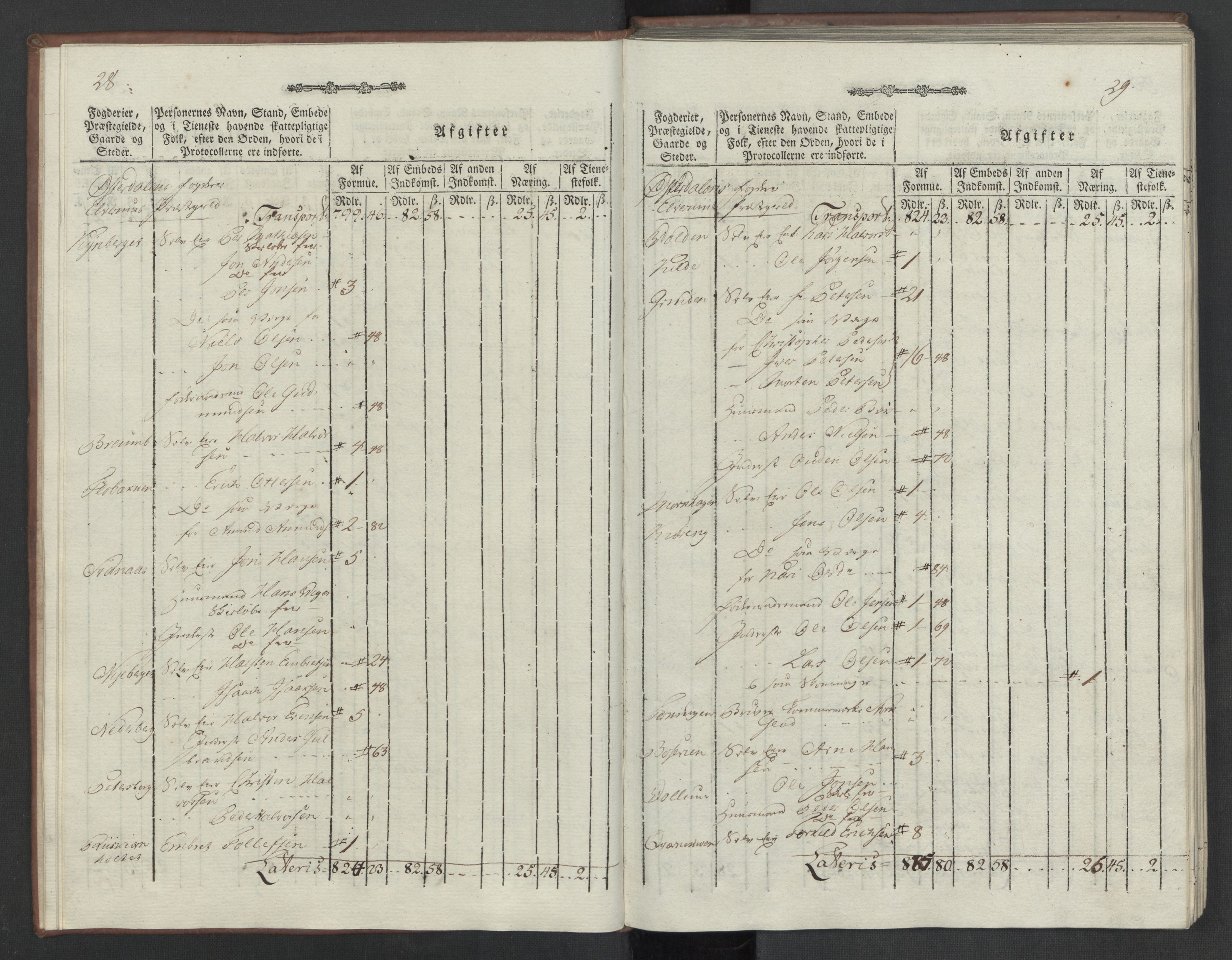 Rentekammeret inntil 1814, Reviderte regnskaper, Mindre regnskaper, AV/RA-EA-4068/Rf/Rfe/L0012: Hedmark fogderi, 1789, p. 19