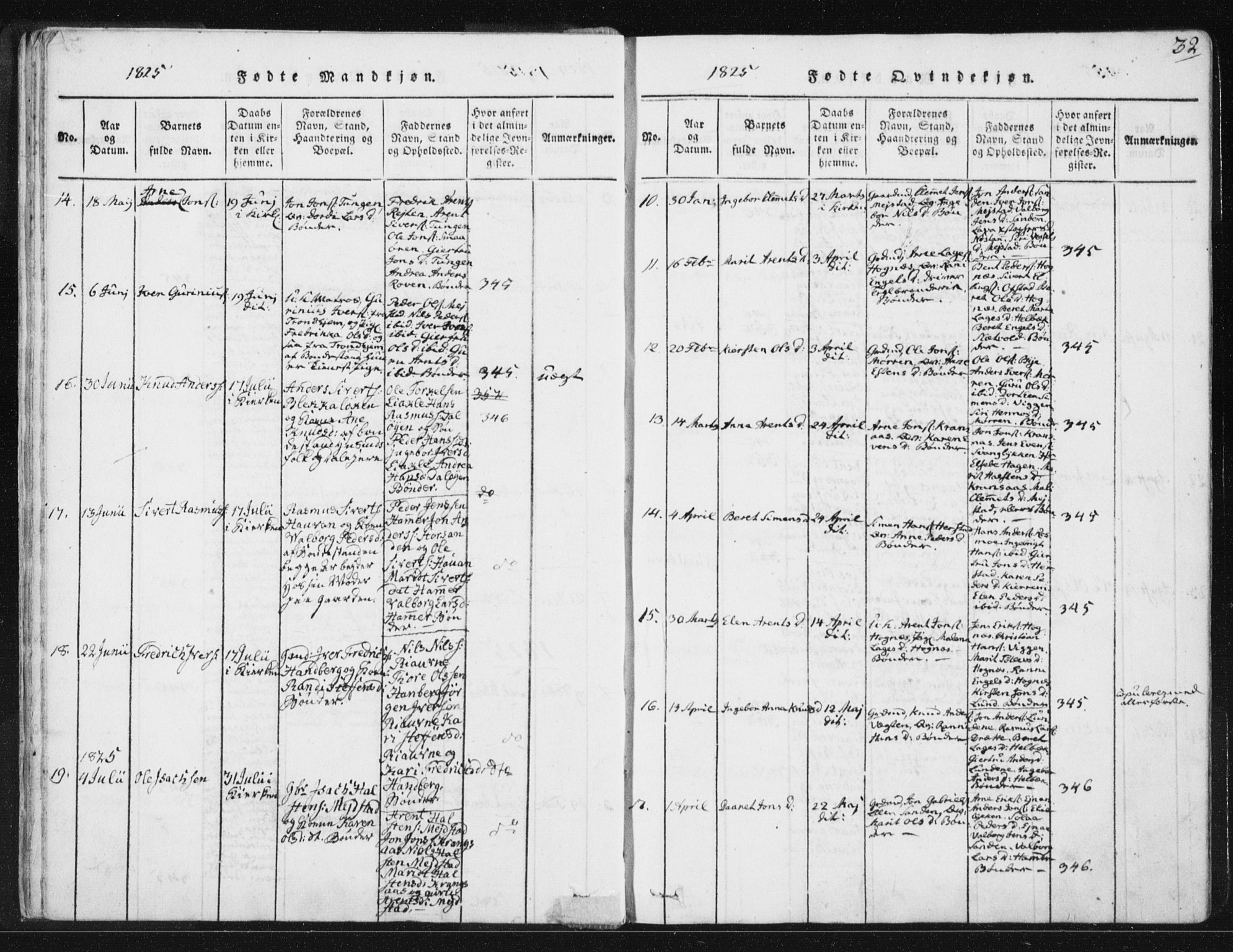 Ministerialprotokoller, klokkerbøker og fødselsregistre - Sør-Trøndelag, SAT/A-1456/665/L0770: Parish register (official) no. 665A05, 1817-1829, p. 32