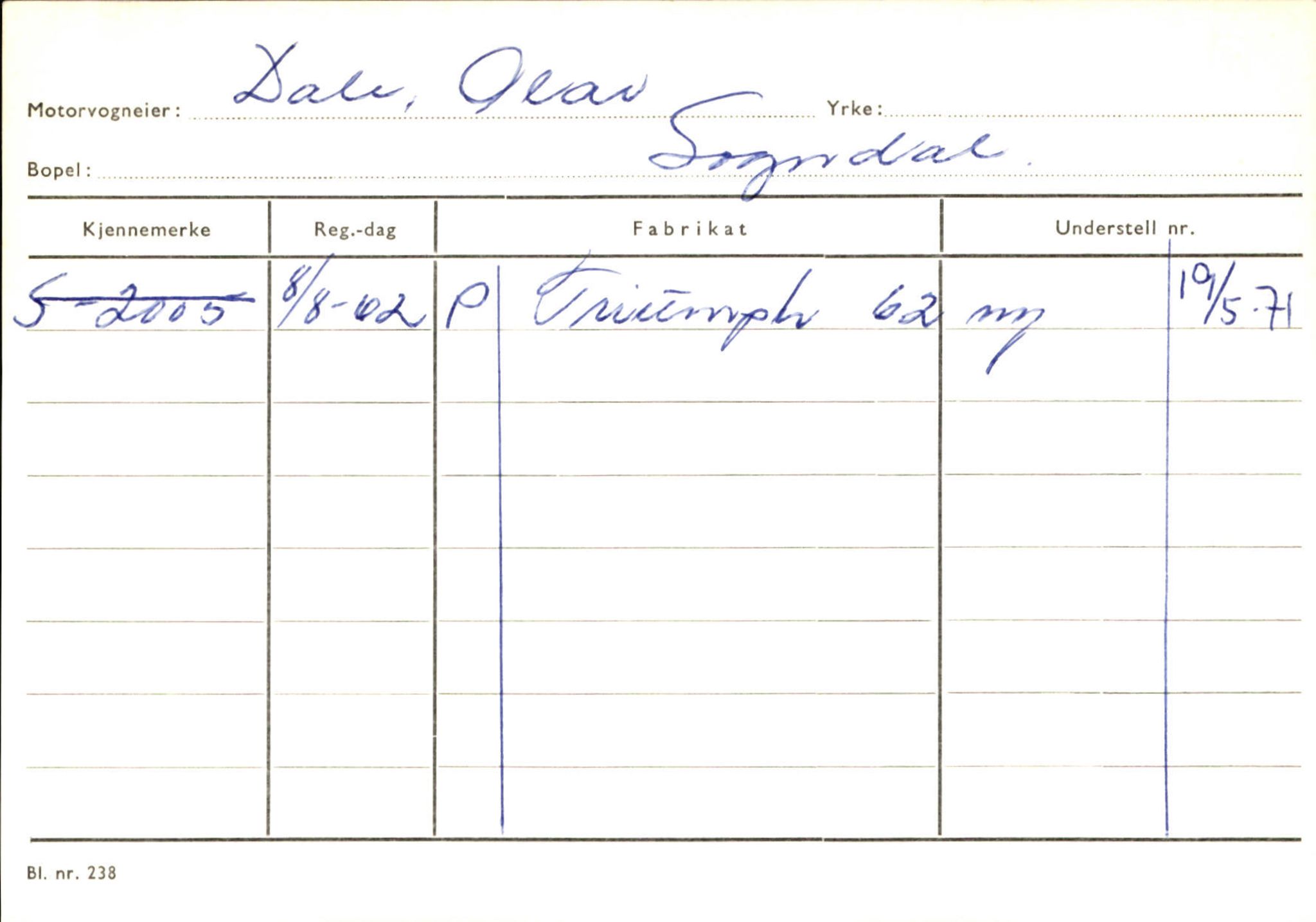 Statens vegvesen, Sogn og Fjordane vegkontor, AV/SAB-A-5301/4/F/L0124: Eigarregister Sogndal A-U, 1945-1975, p. 296