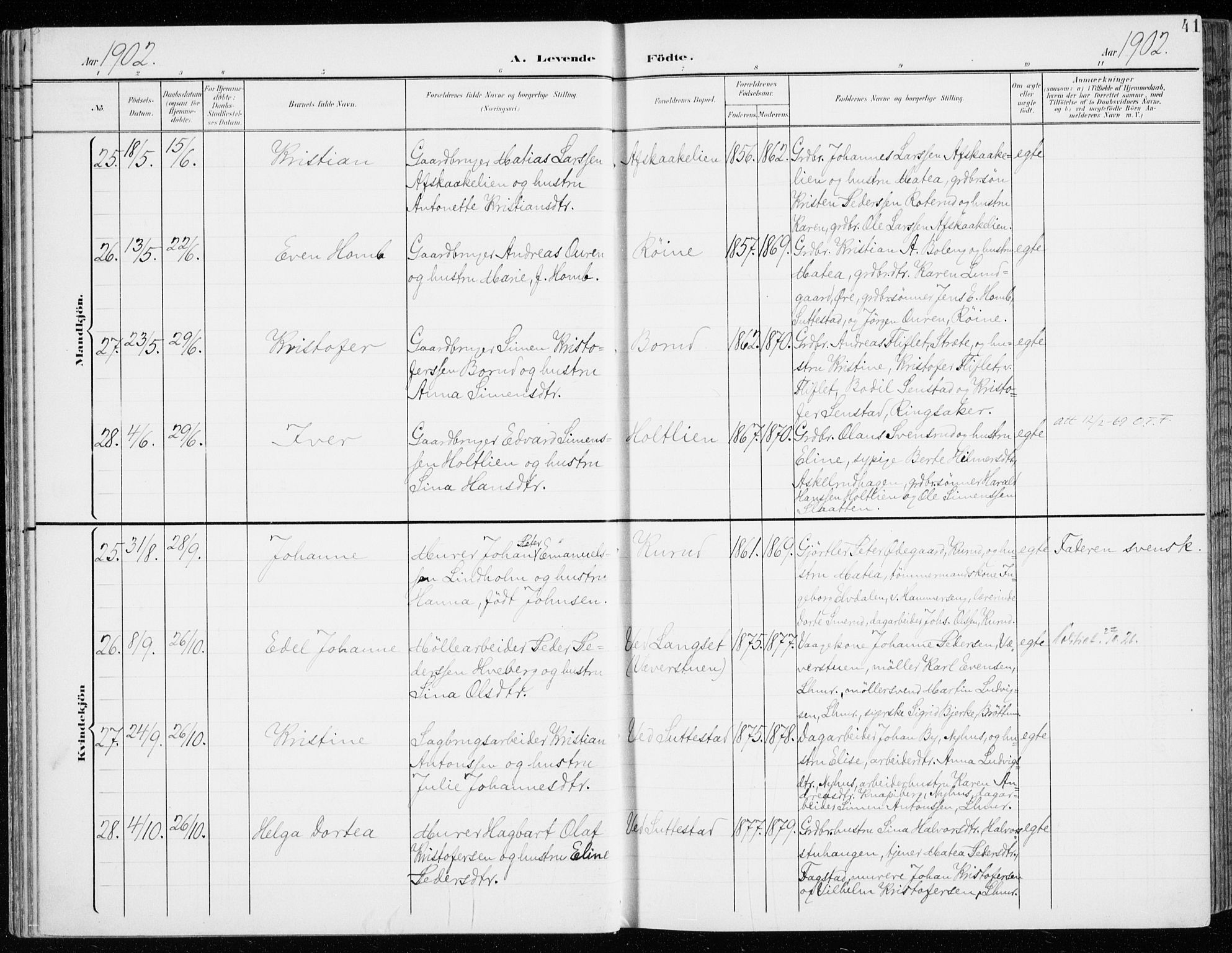 Fåberg prestekontor, AV/SAH-PREST-086/H/Ha/Haa/L0011: Parish register (official) no. 11, 1899-1913, p. 41