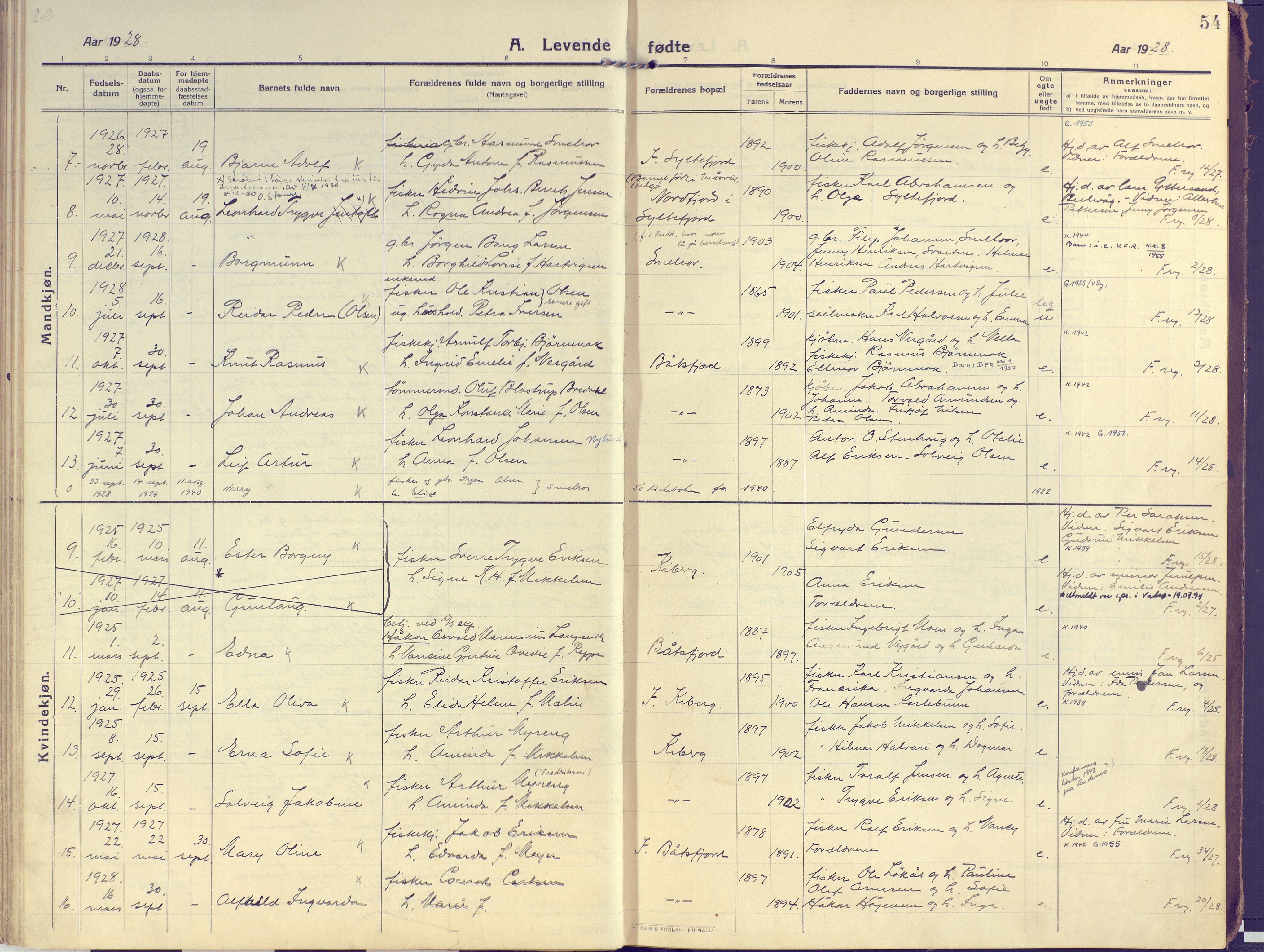 Vardø sokneprestkontor, SATØ/S-1332/H/Ha/L0013kirke: Parish register (official) no. 13, 1912-1928, p. 54
