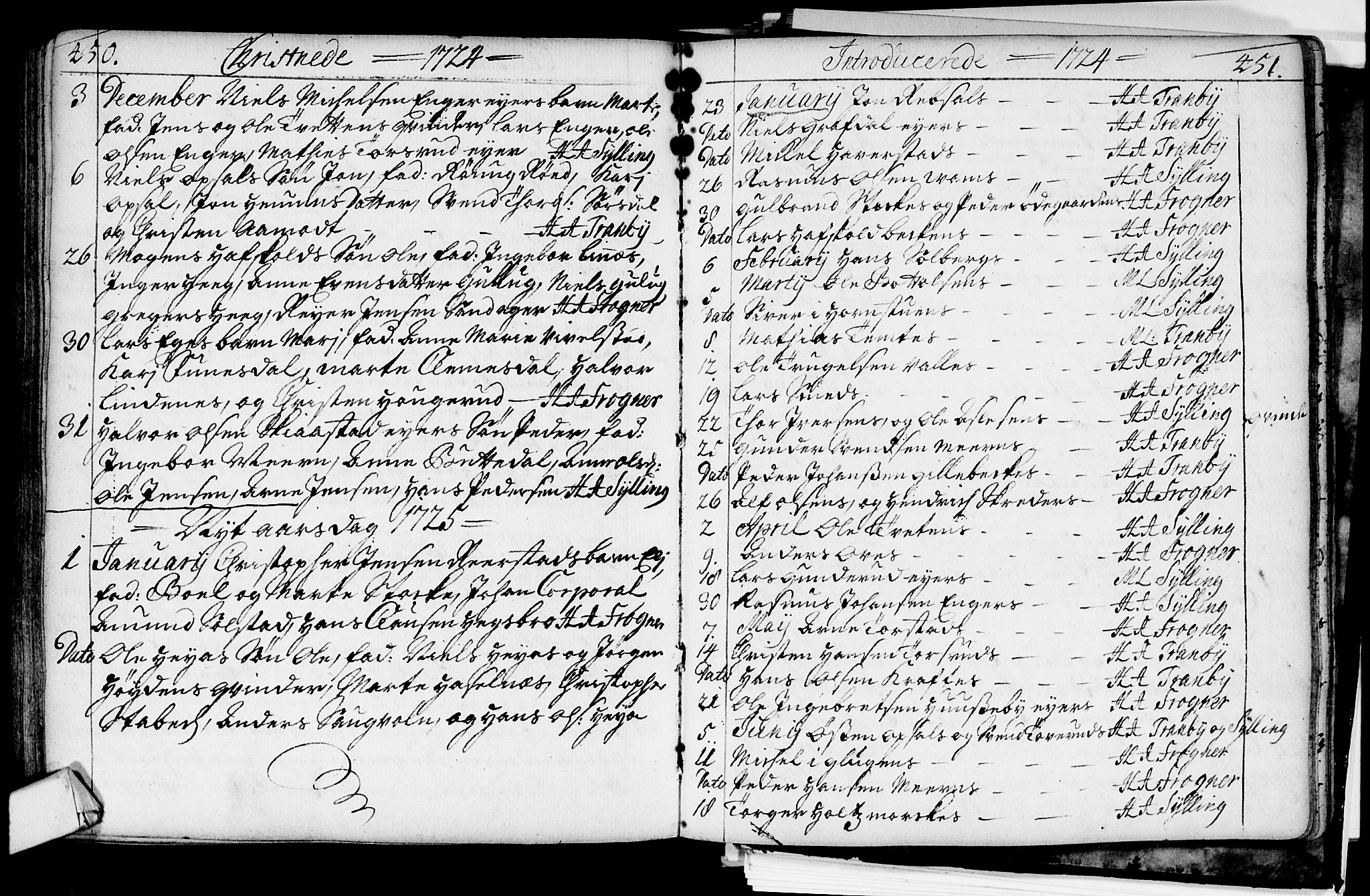 Lier kirkebøker, AV/SAKO-A-230/F/Fa/L0002: Parish register (official) no. I 2, 1701-1726, p. 450-451