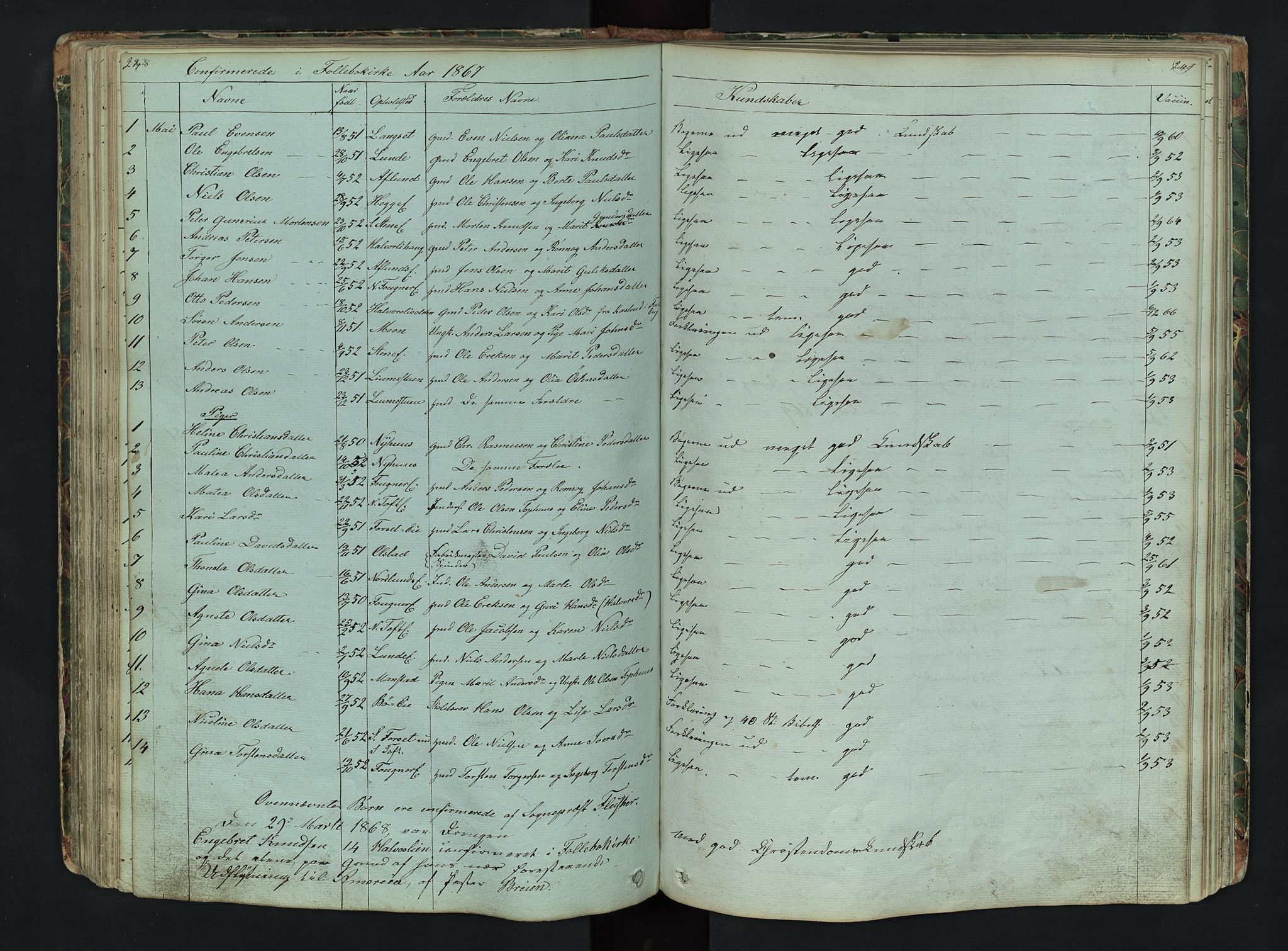 Gausdal prestekontor, SAH/PREST-090/H/Ha/Hab/L0006: Parish register (copy) no. 6, 1846-1893, p. 248-249