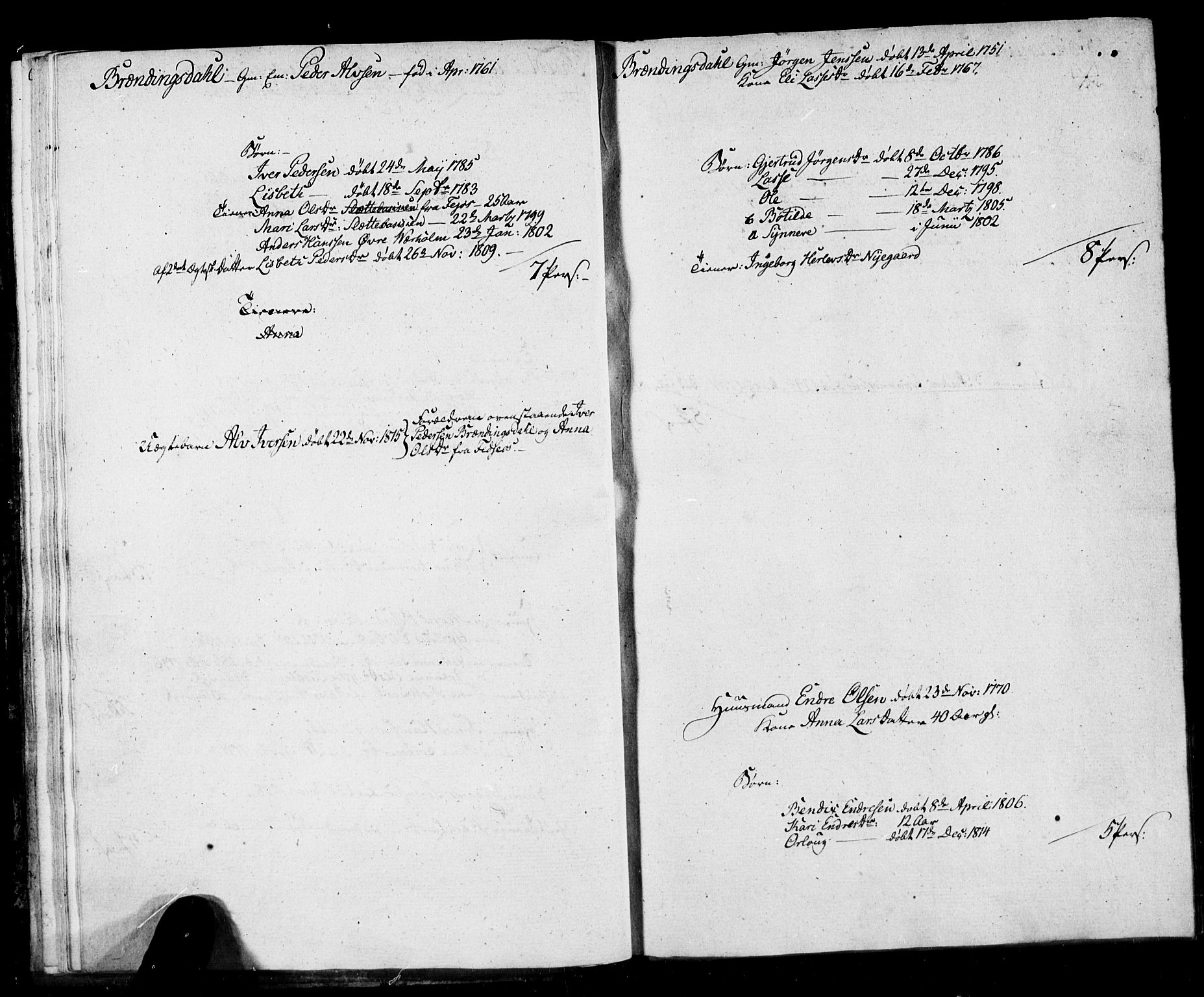 SAB, 1815 Census for 1415P Lavik, 1815, p. 21