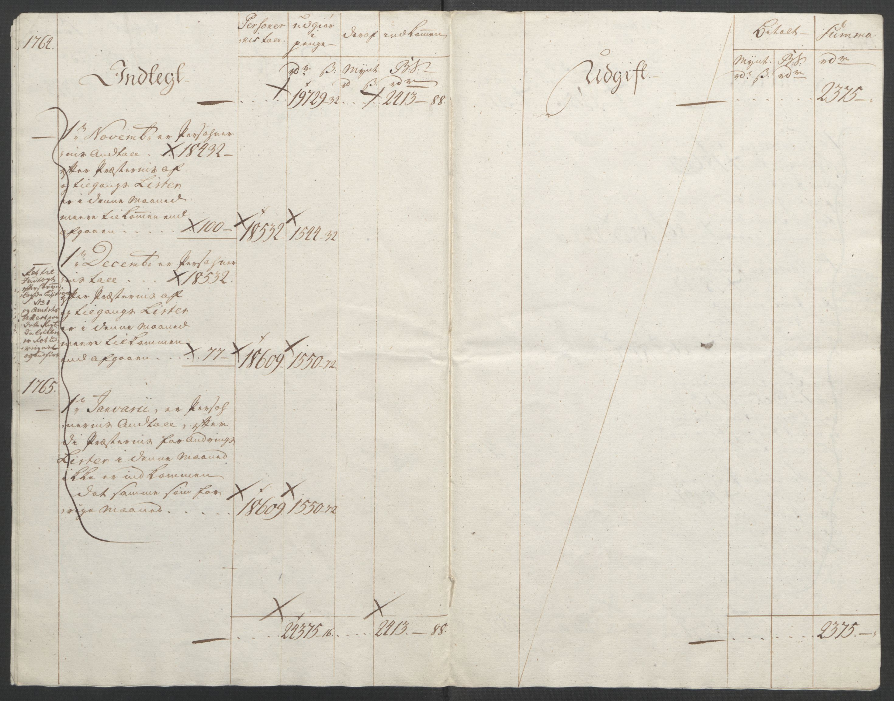 Rentekammeret inntil 1814, Reviderte regnskaper, Fogderegnskap, AV/RA-EA-4092/R45/L2704: Ekstraskatten Lista og Mandal, 1762-1768, p. 132