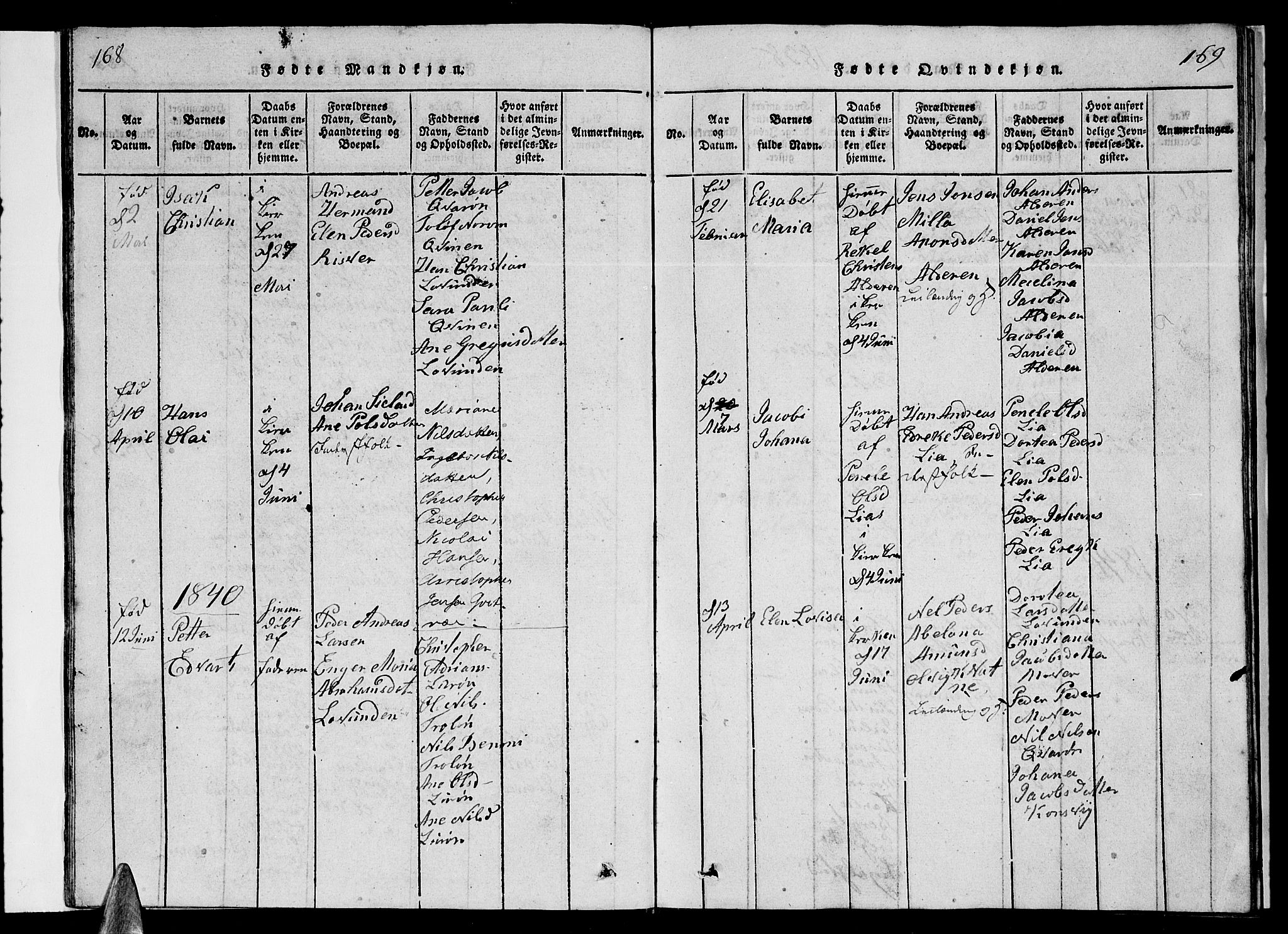Ministerialprotokoller, klokkerbøker og fødselsregistre - Nordland, SAT/A-1459/839/L0571: Parish register (copy) no. 839C01, 1820-1840, p. 168-169