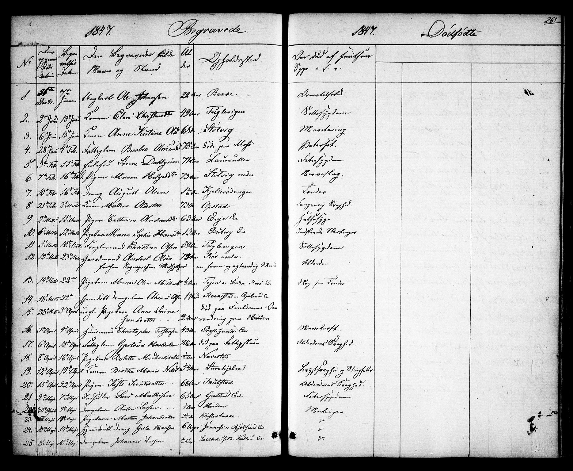 Rygge prestekontor Kirkebøker, AV/SAO-A-10084b/F/Fa/L0004: Parish register (official) no. 4, 1836-1851, p. 261