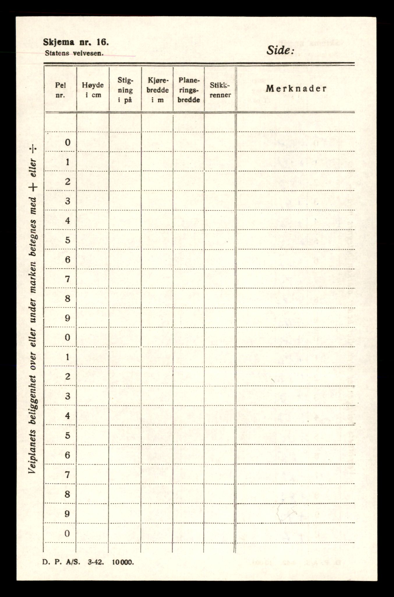 Nordland vegkontor, AV/SAT-A-4181/F/Fa/L0031: Tysfjord/Ballangen/Tjeldsund, 1882-1969, p. 1020