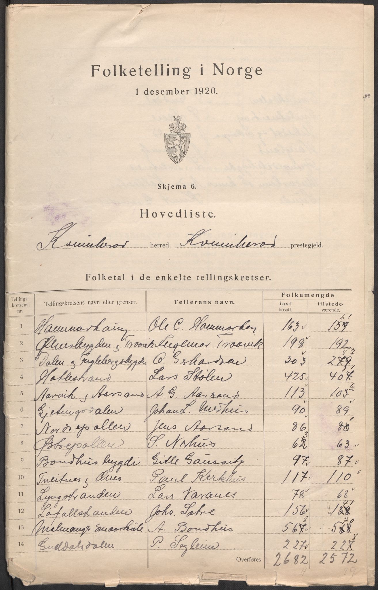 SAB, 1920 census for Kvinnherad, 1920, p. 2